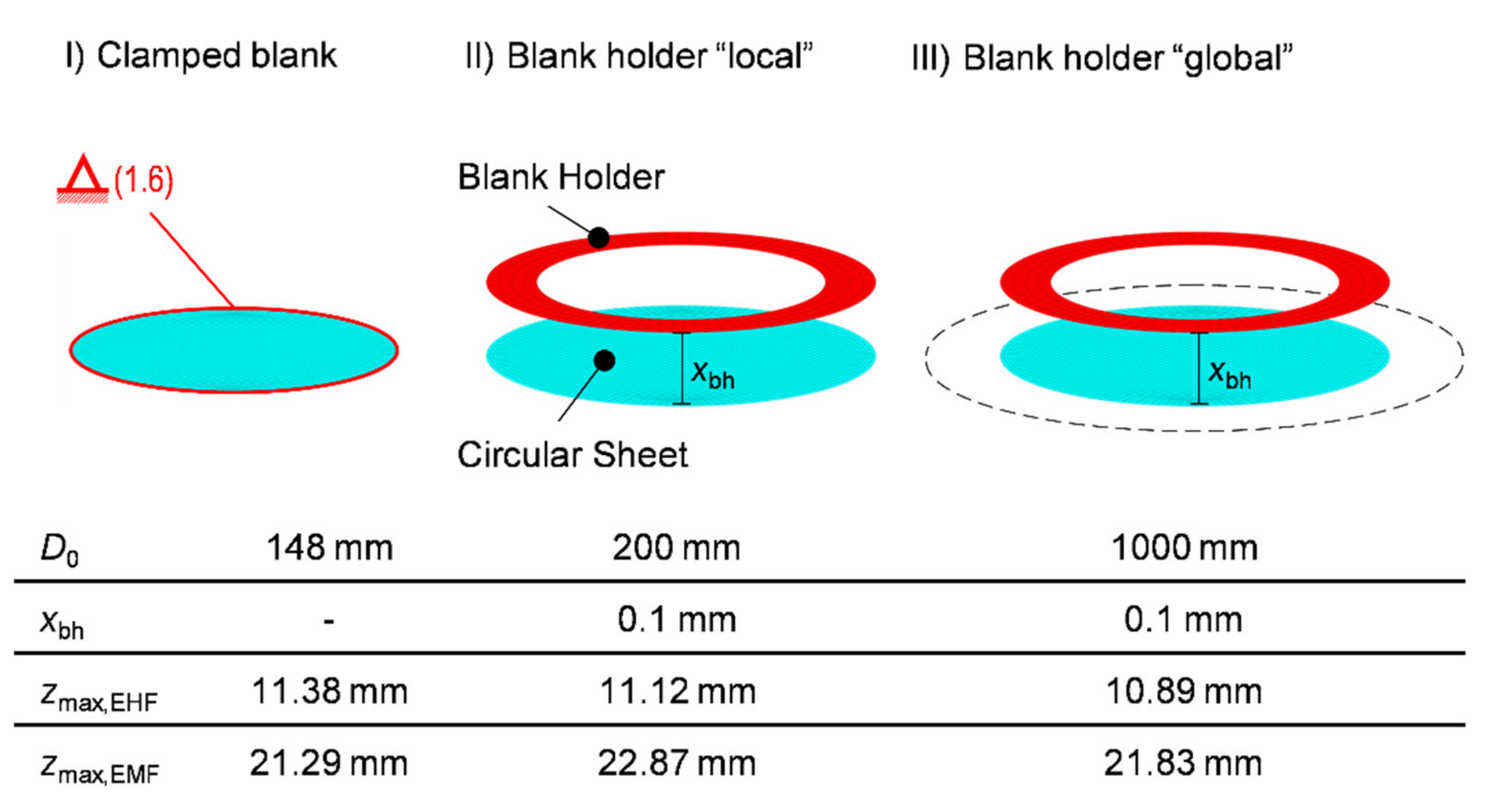 Metals 12 00660 g011