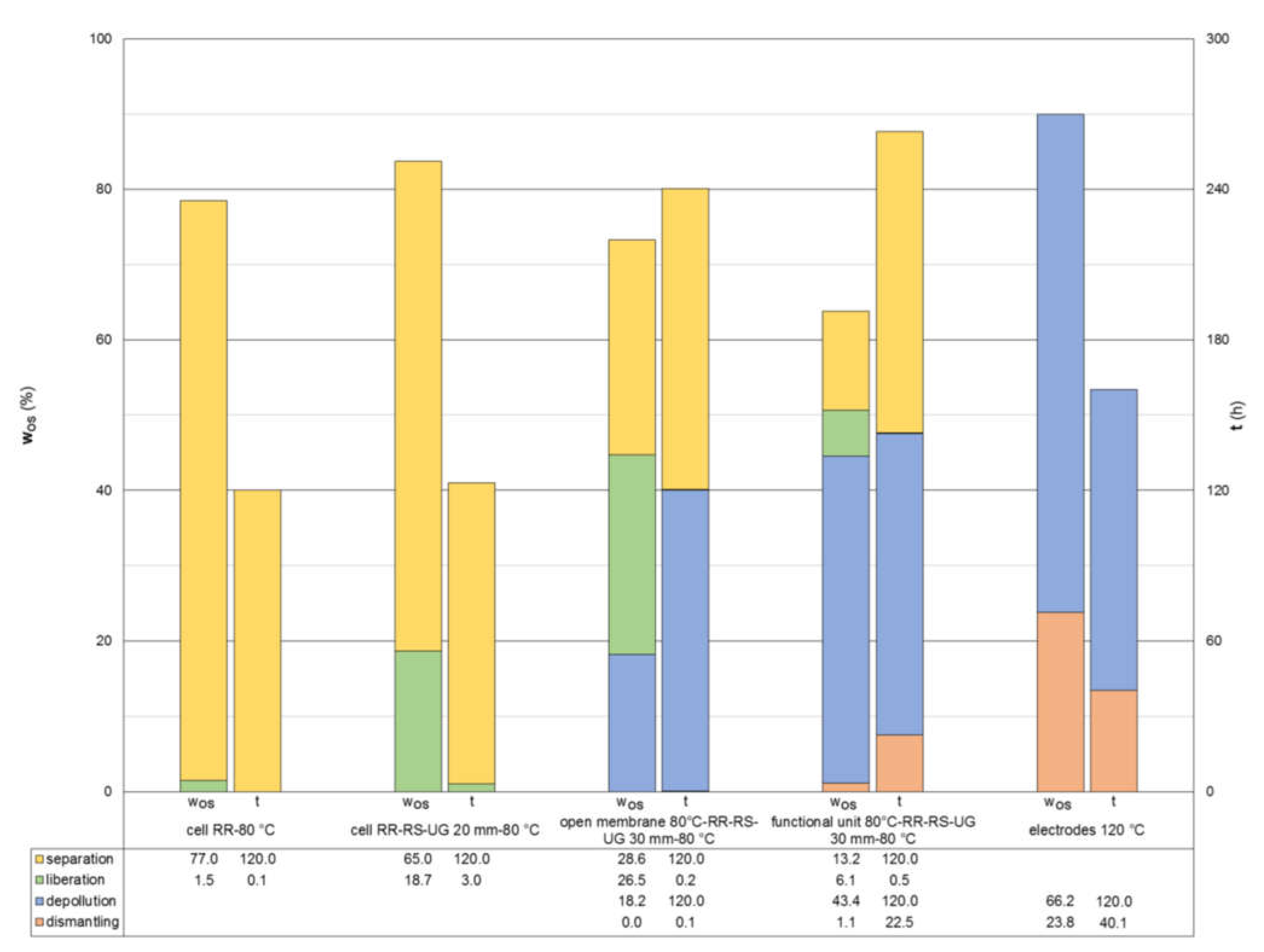 Metals 12 00663 g008