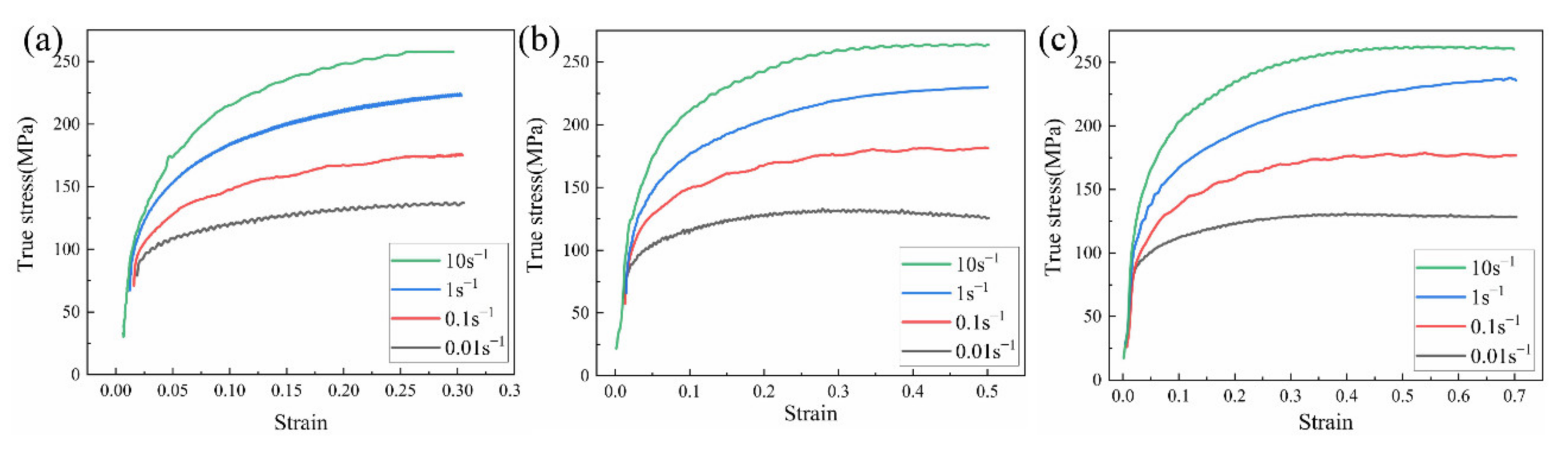 Metals 12 00698 g003