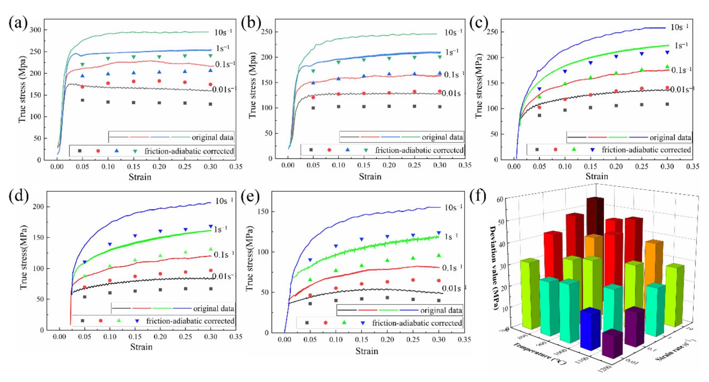 Metals 12 00698 g006