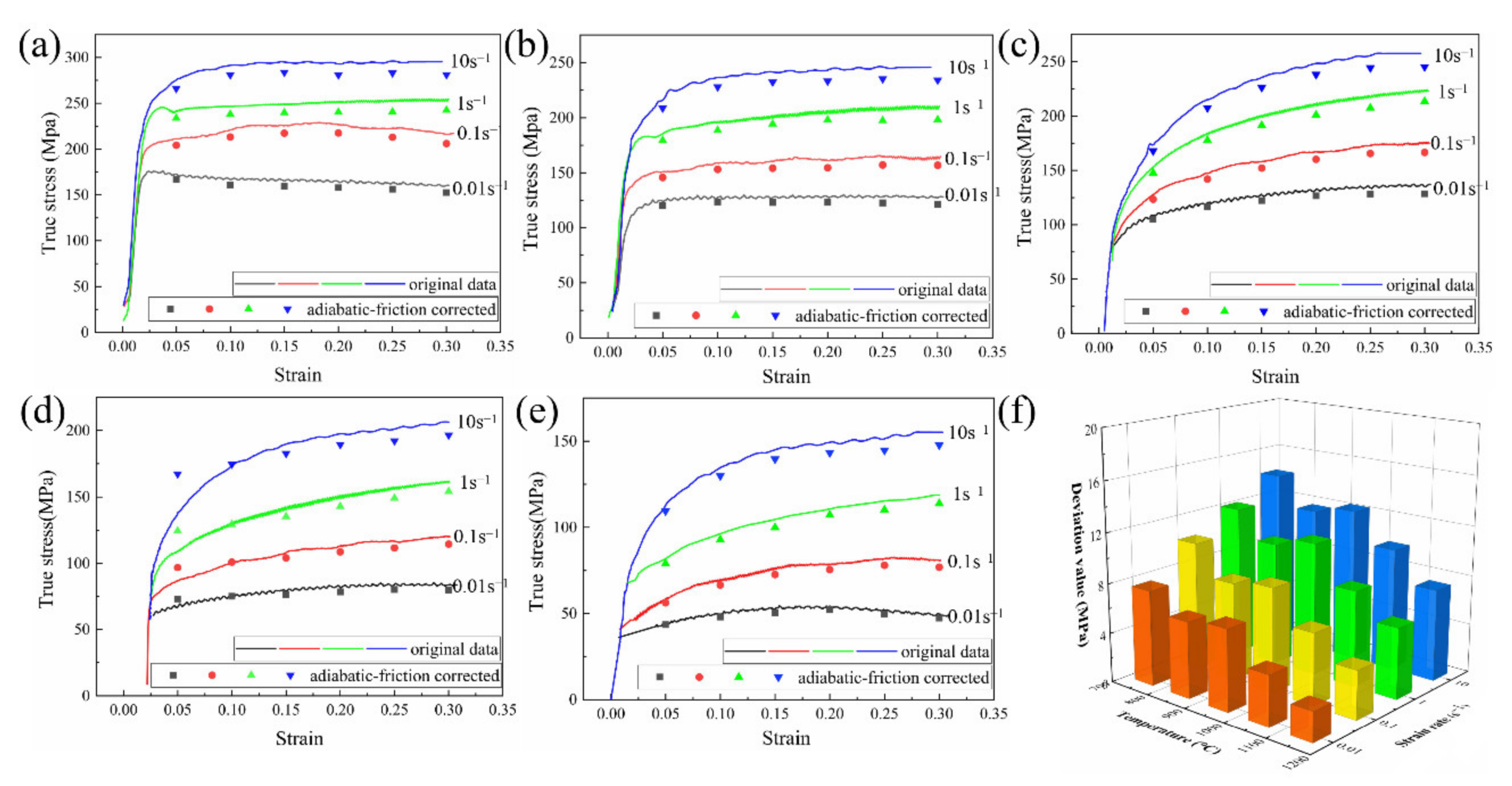 Metals 12 00698 g007