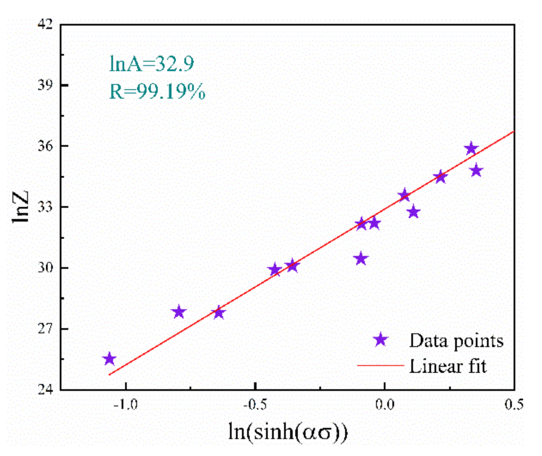 Metals 12 00698 g010
