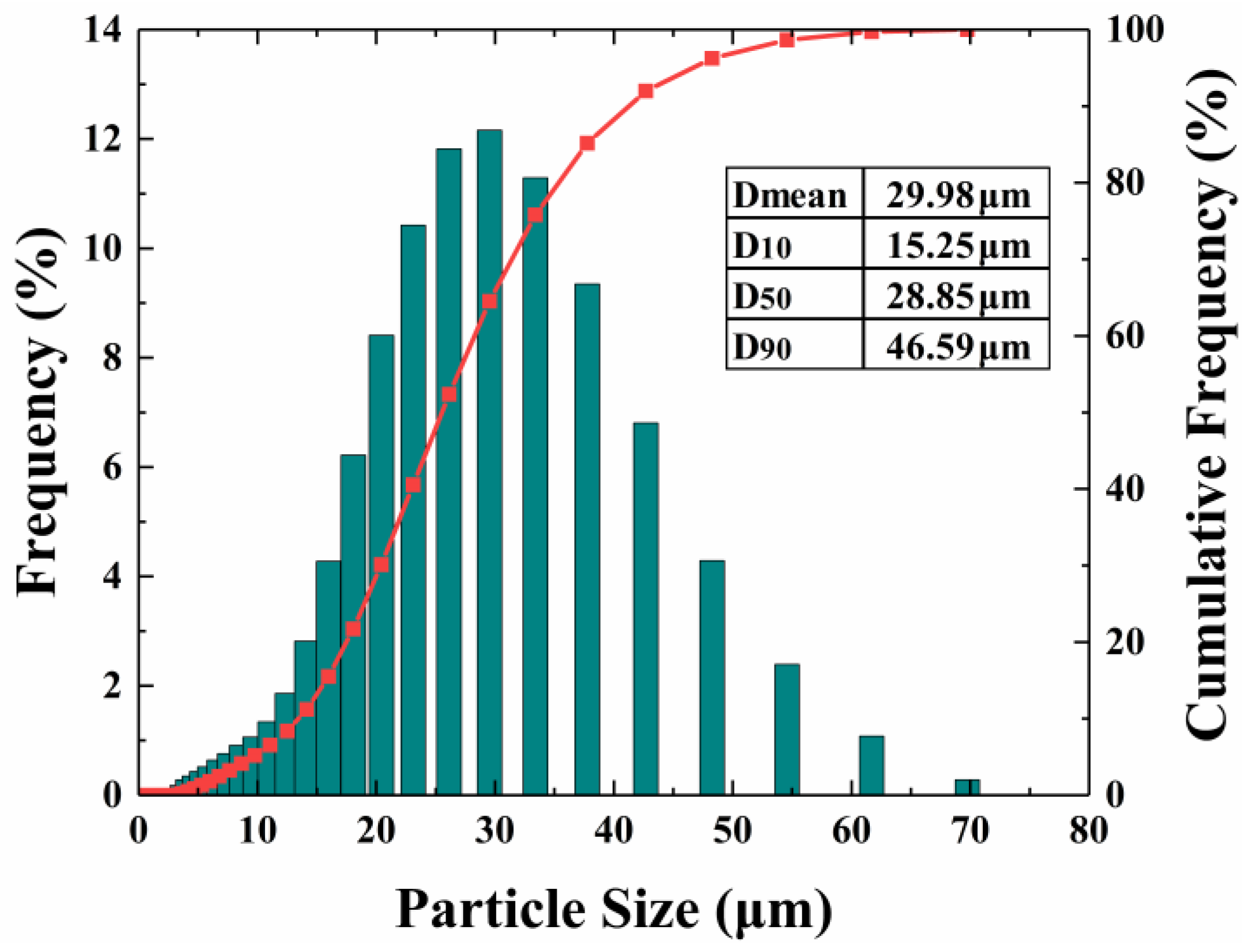 Metals 12 00701 g001