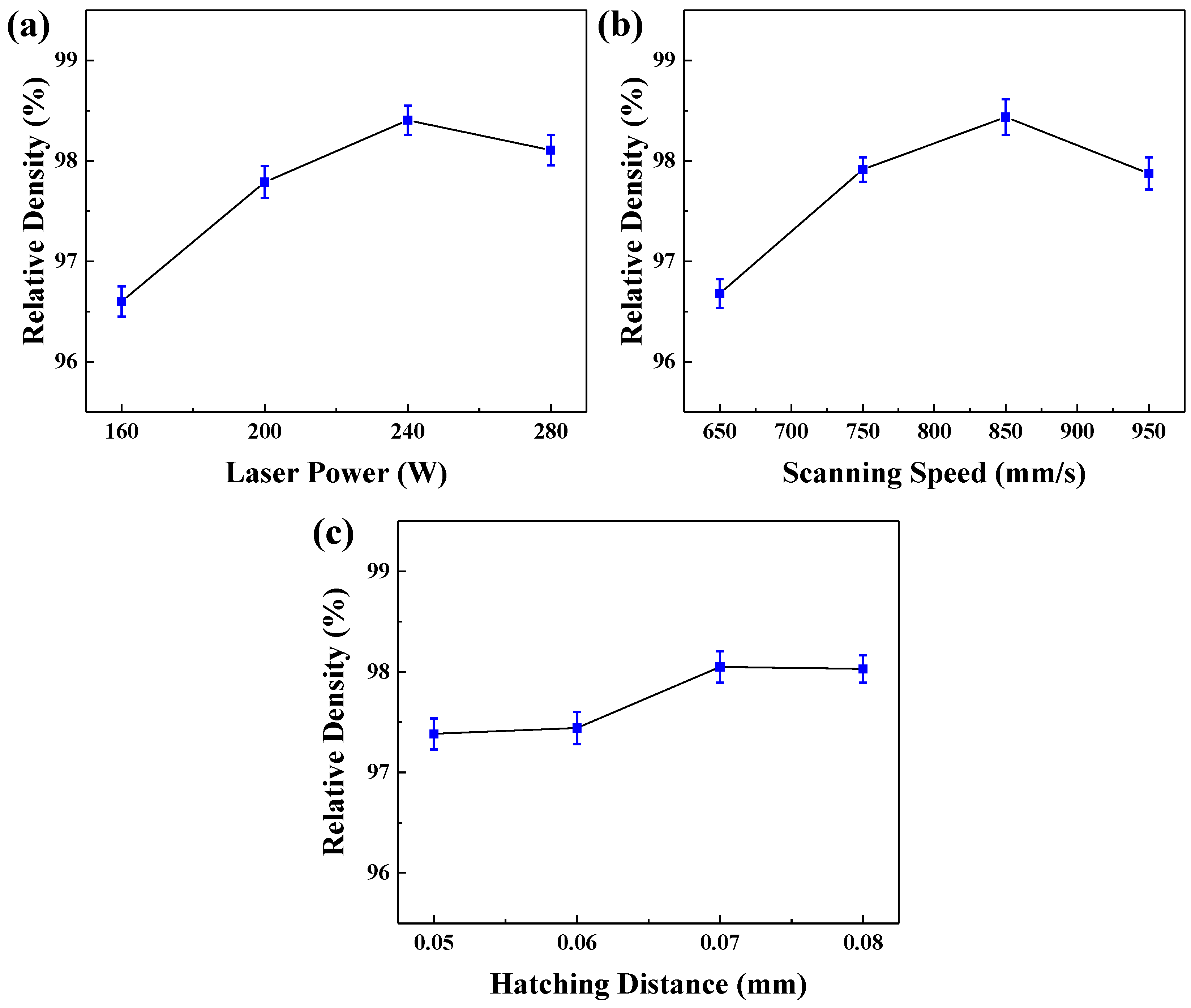 Metals 12 00701 g005