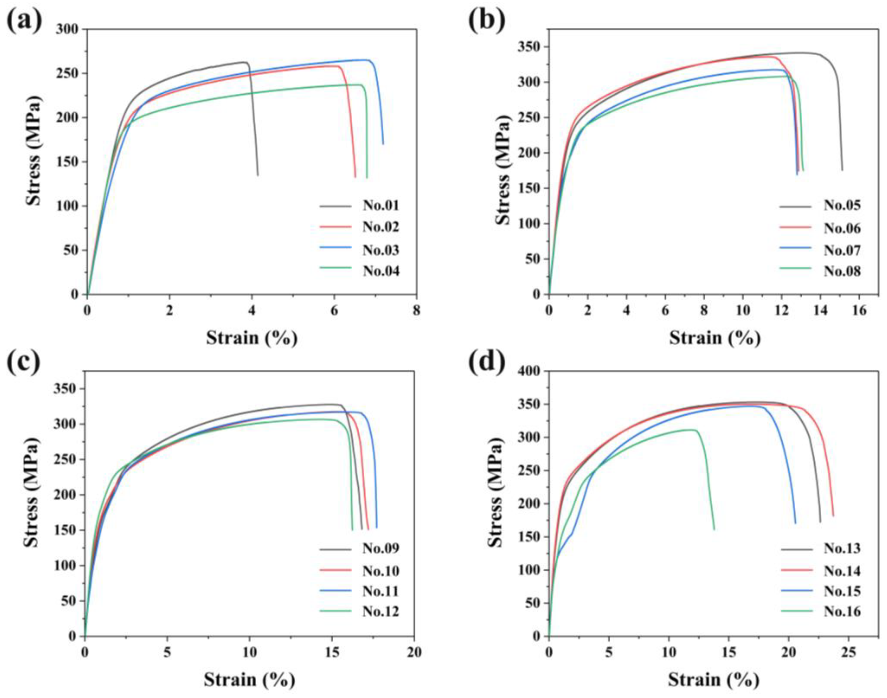 Metals 12 00701 g009