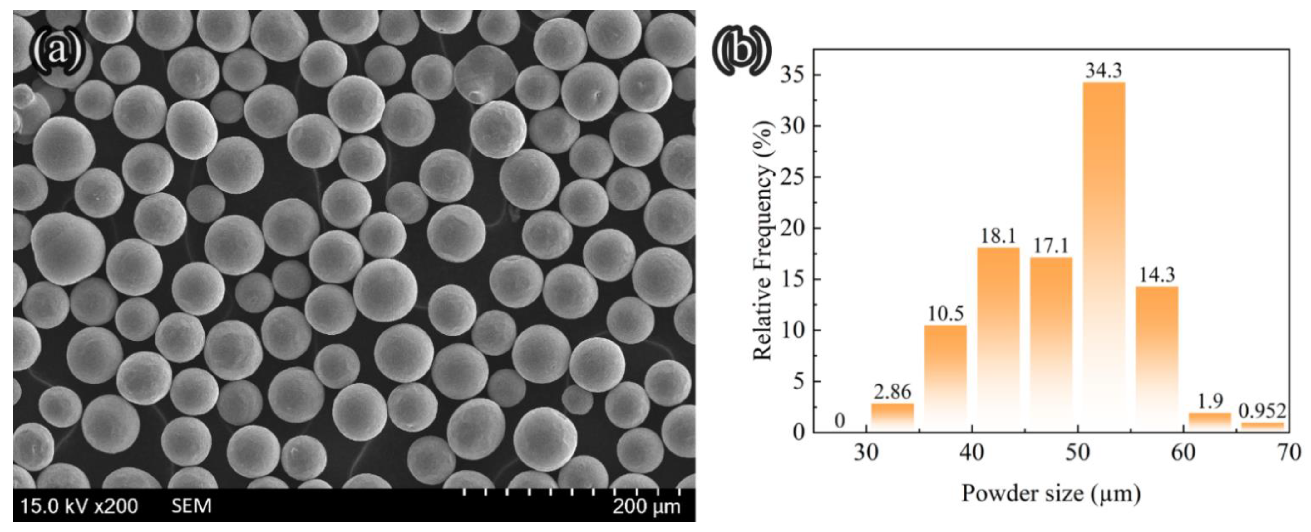 Metals 12 00702 g001