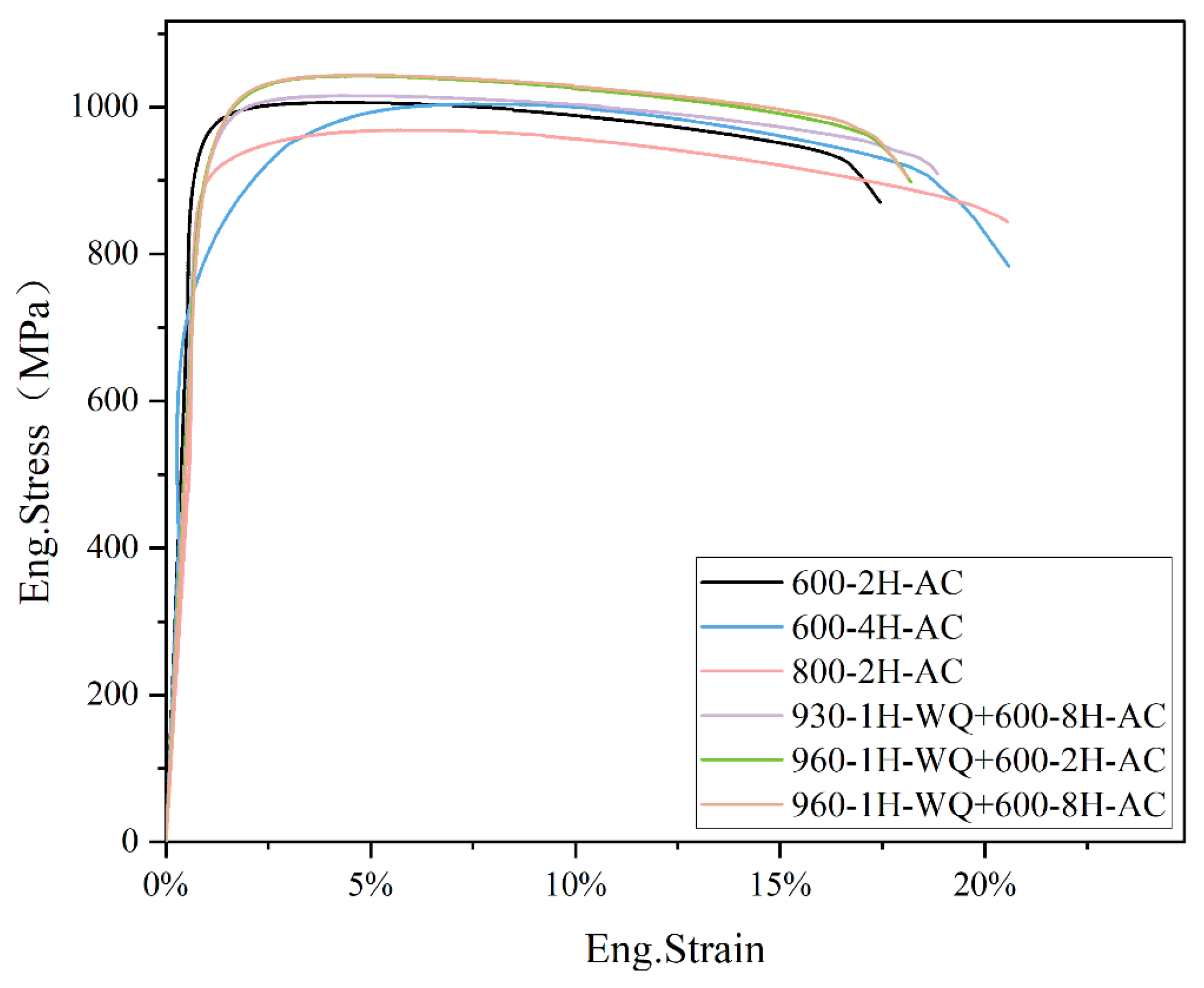 Metals 12 00702 g011