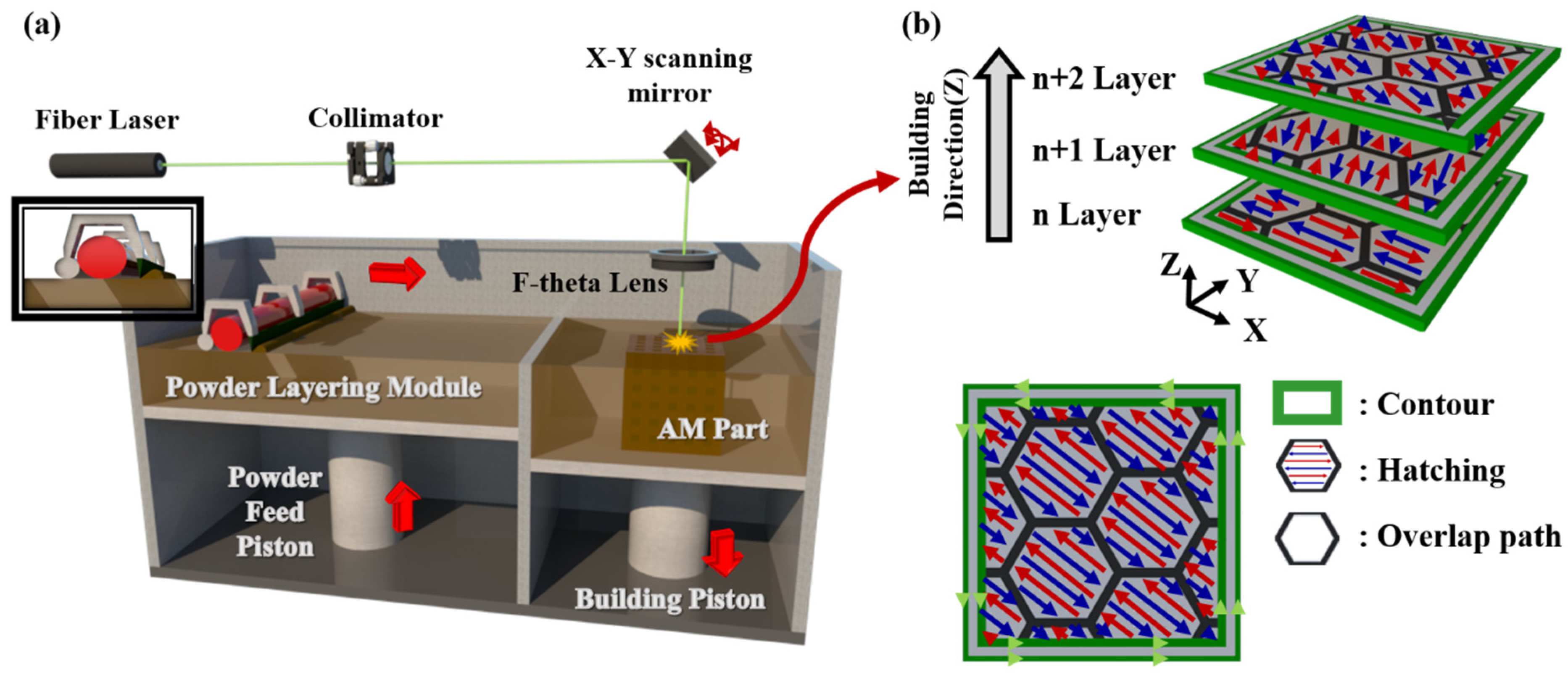 Metals 12 00704 g003