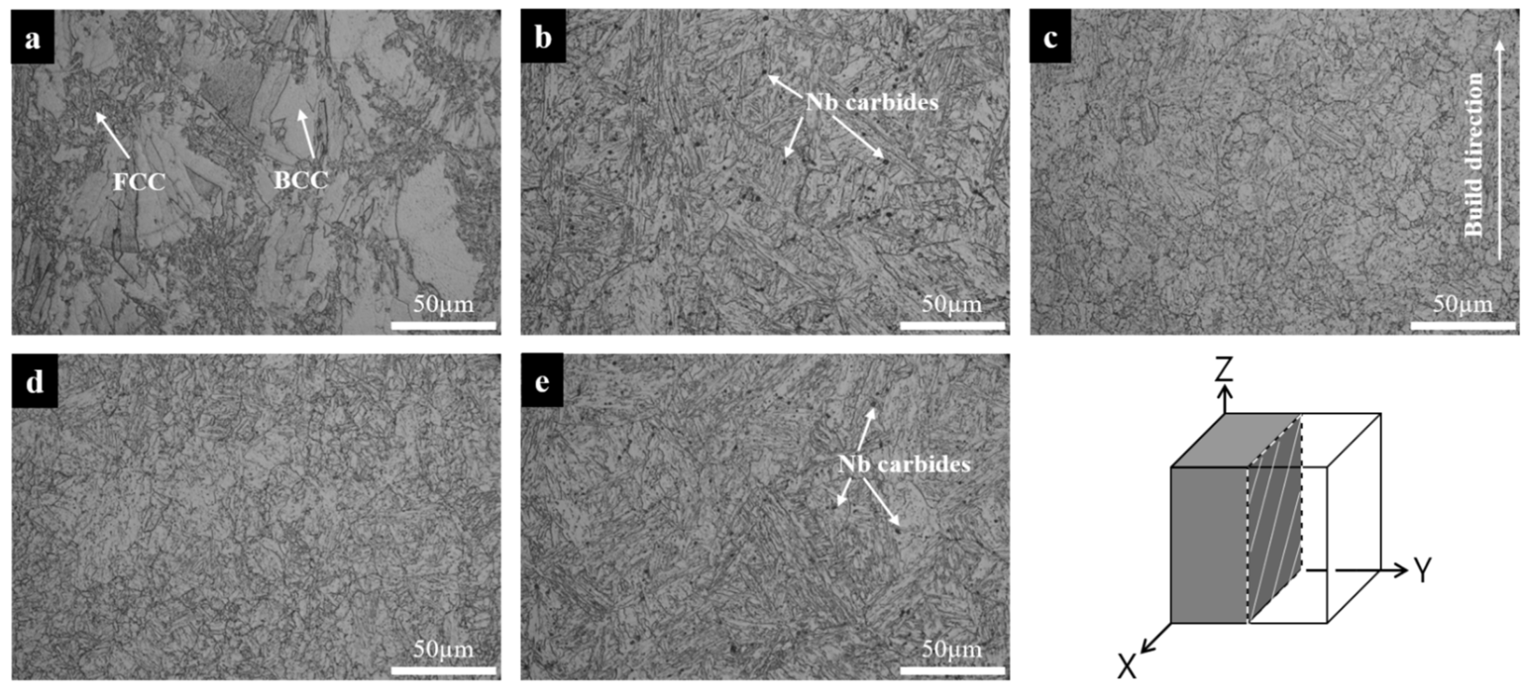 Metals 12 00704 g006