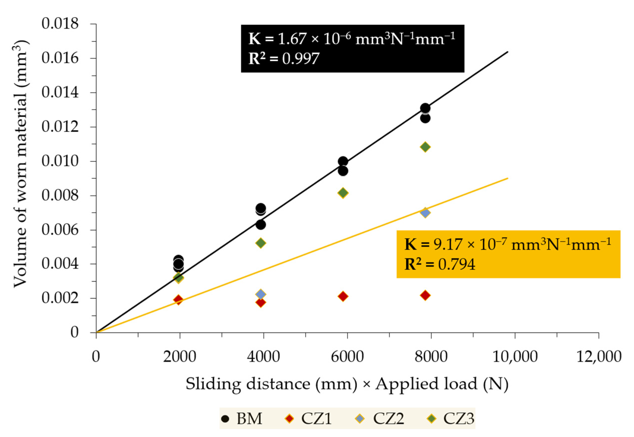 Metals 12 00713 g007