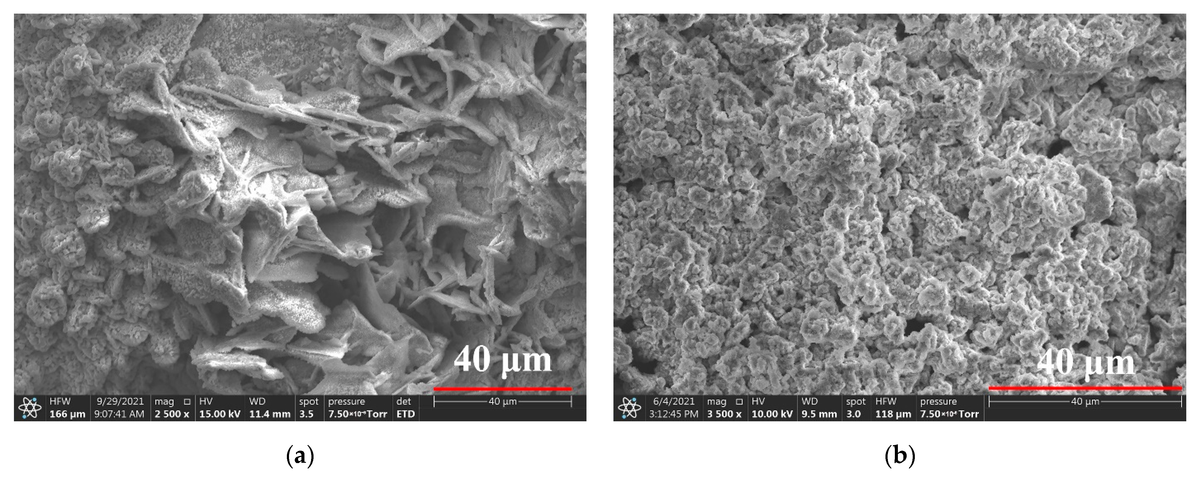 Metals 12 00714 g006