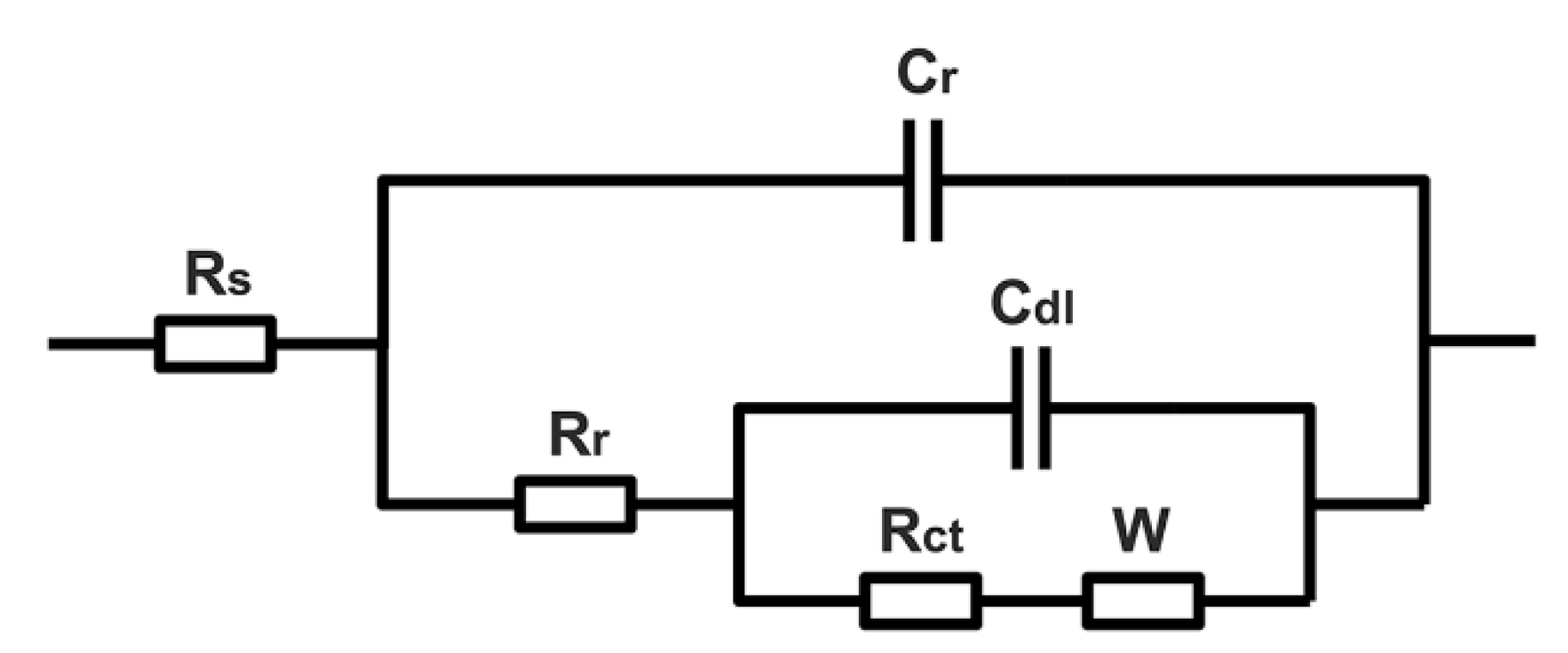 Metals 12 00714 g010