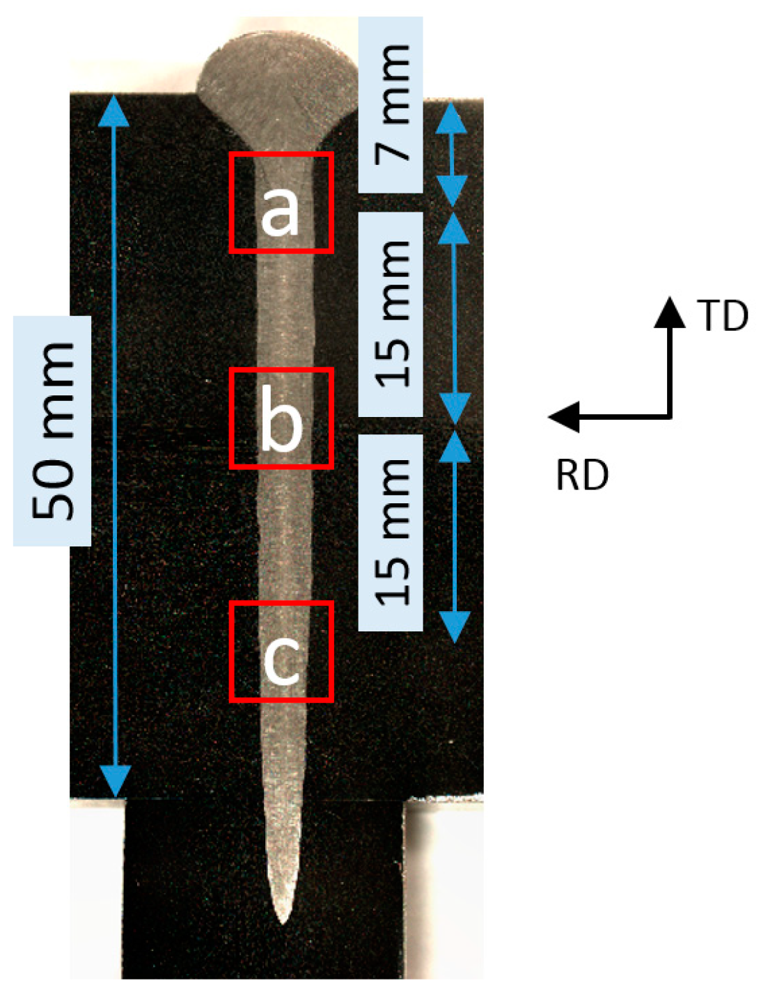 Metals 12 00725 g003