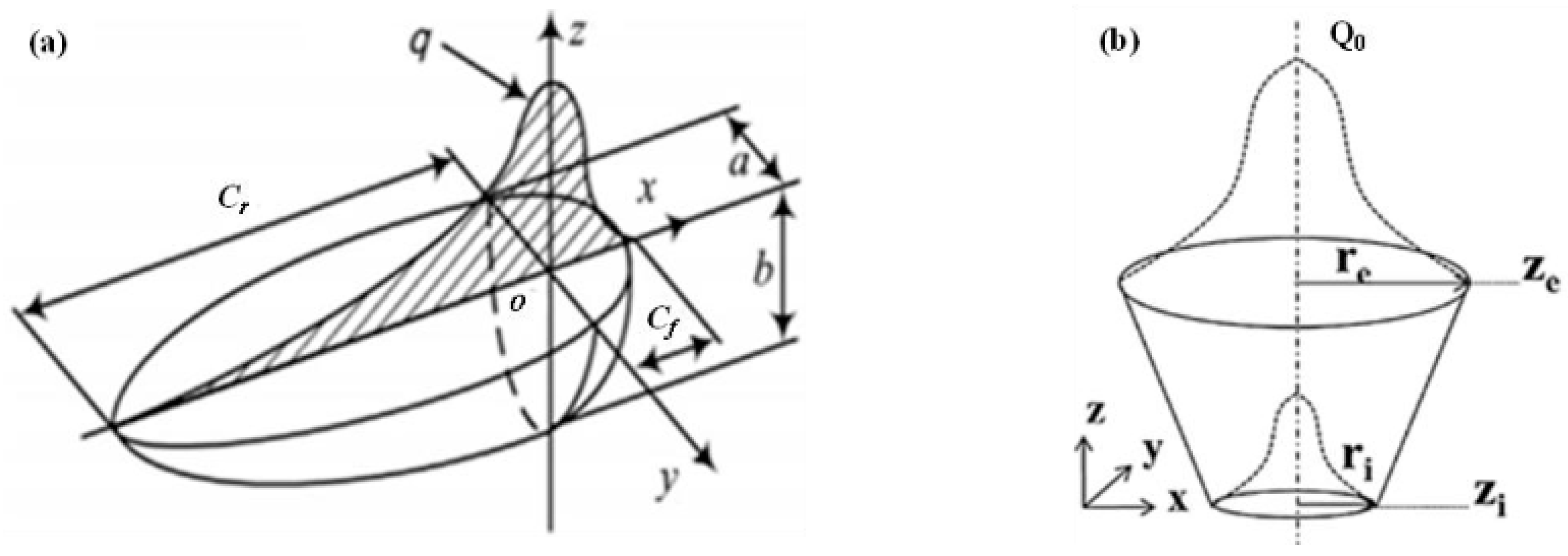 Metals 12 00725 g006