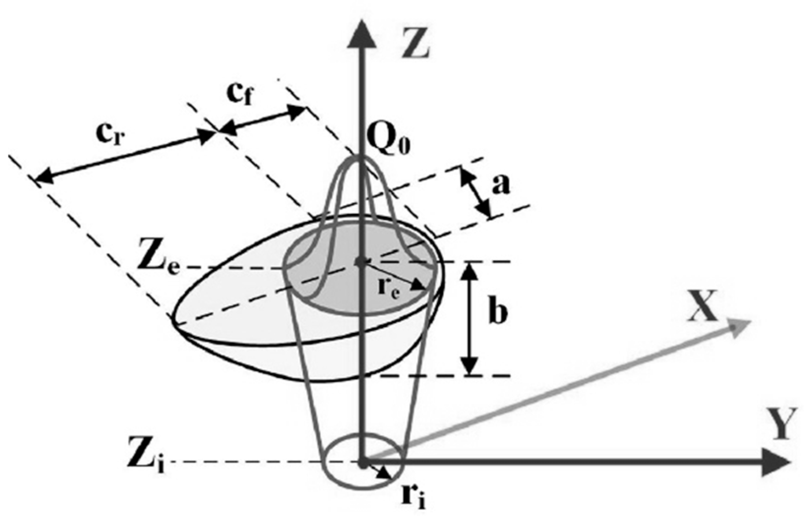 Metals 12 00725 g007