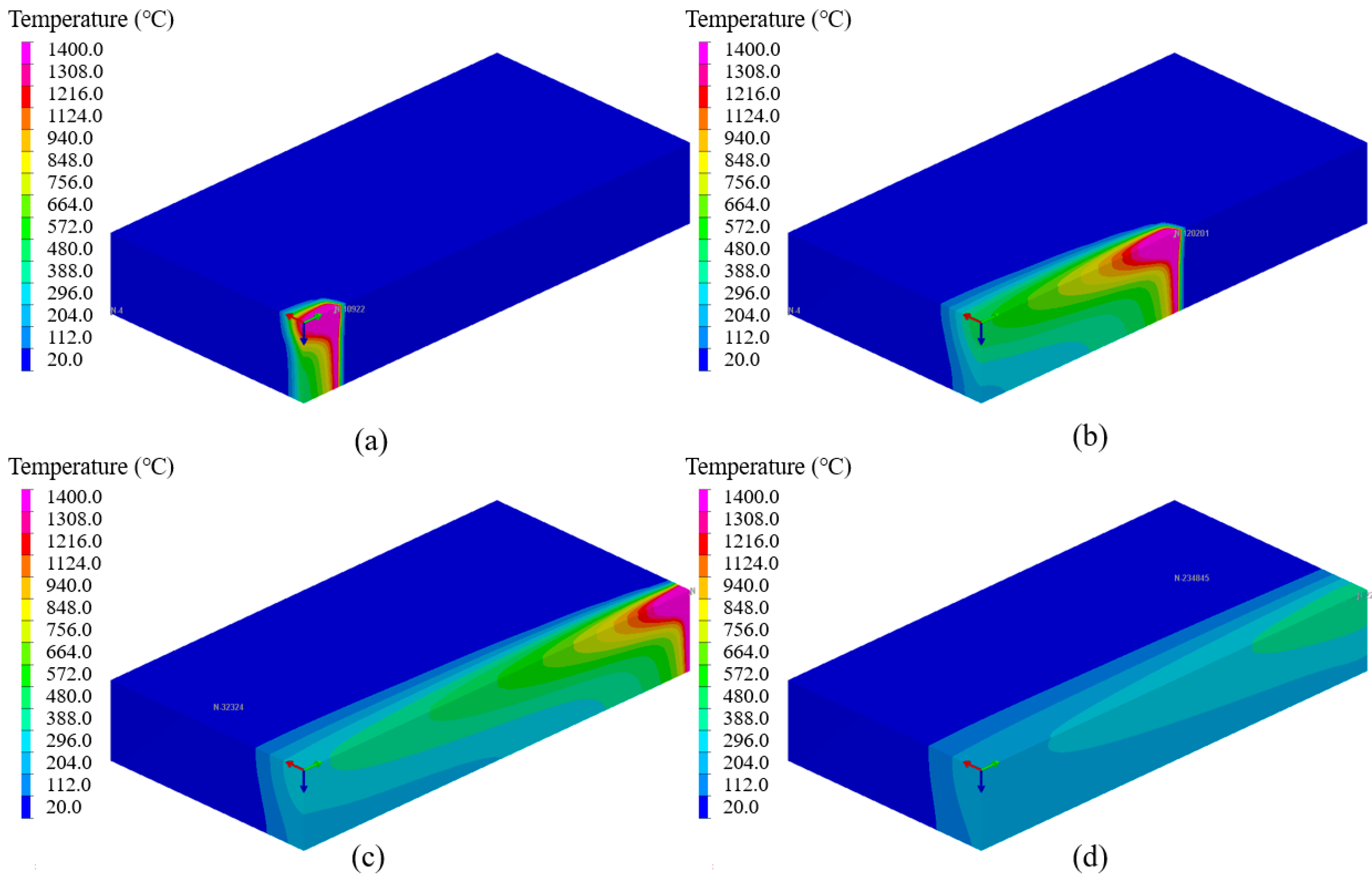 Metals 12 00725 g010