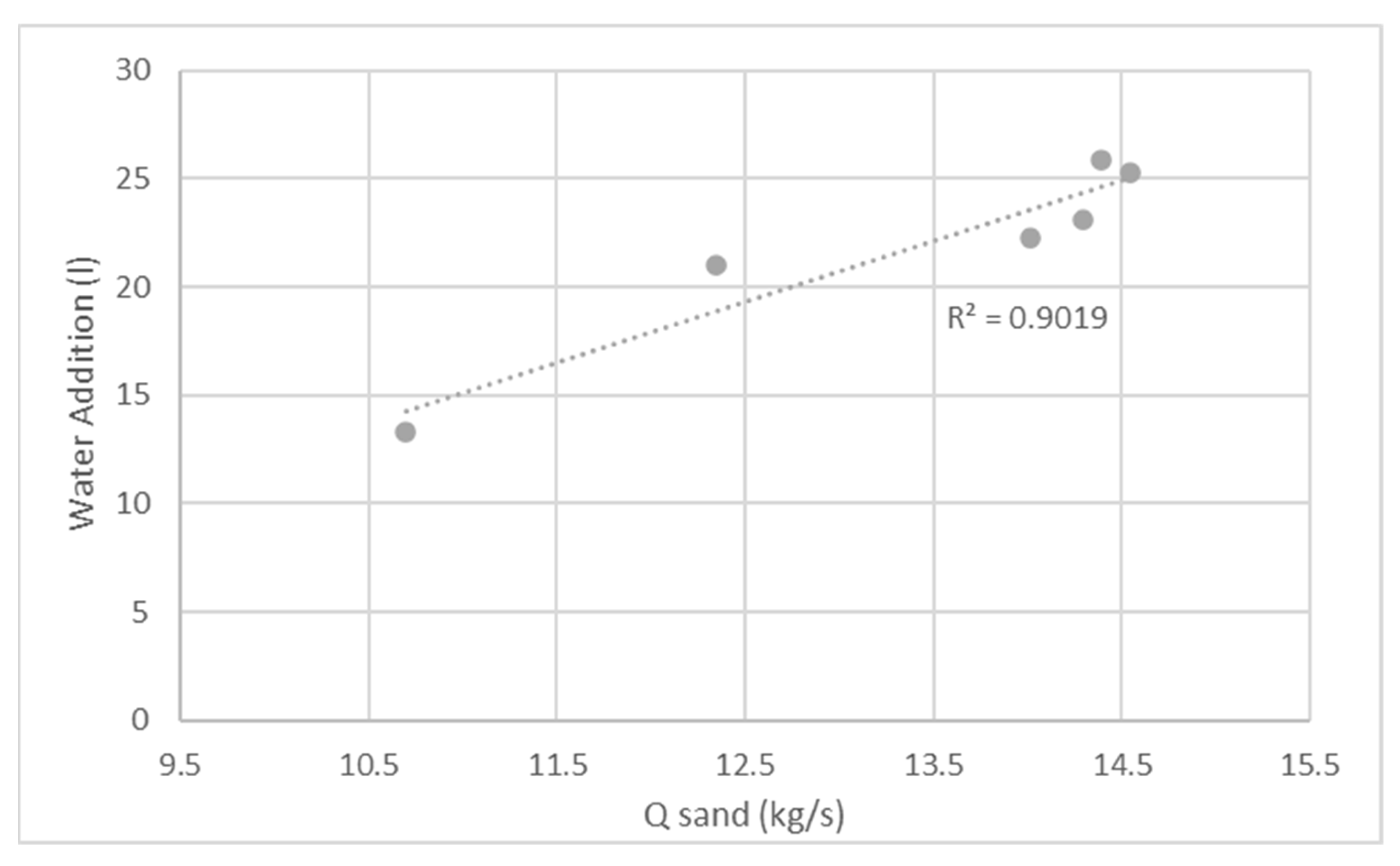 Metals 12 00730 g005