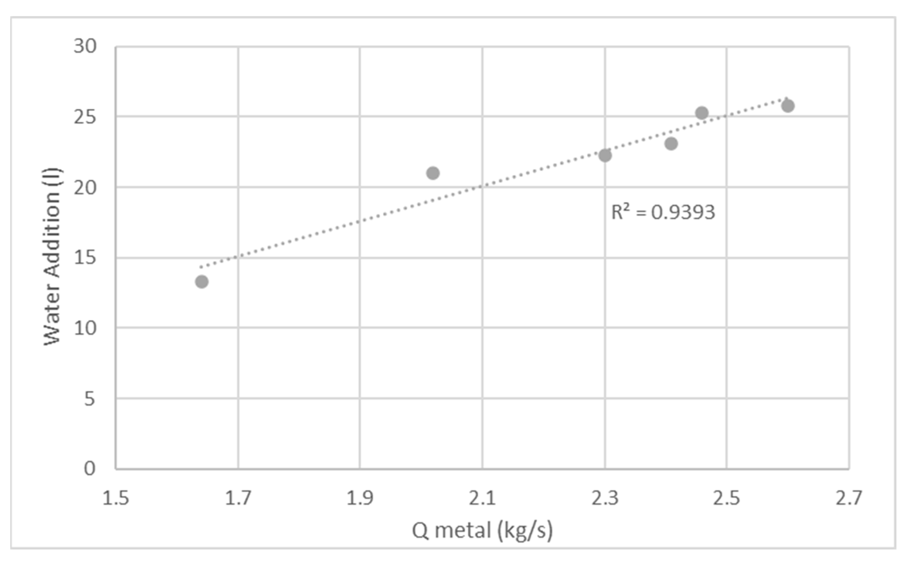 Metals 12 00730 g006
