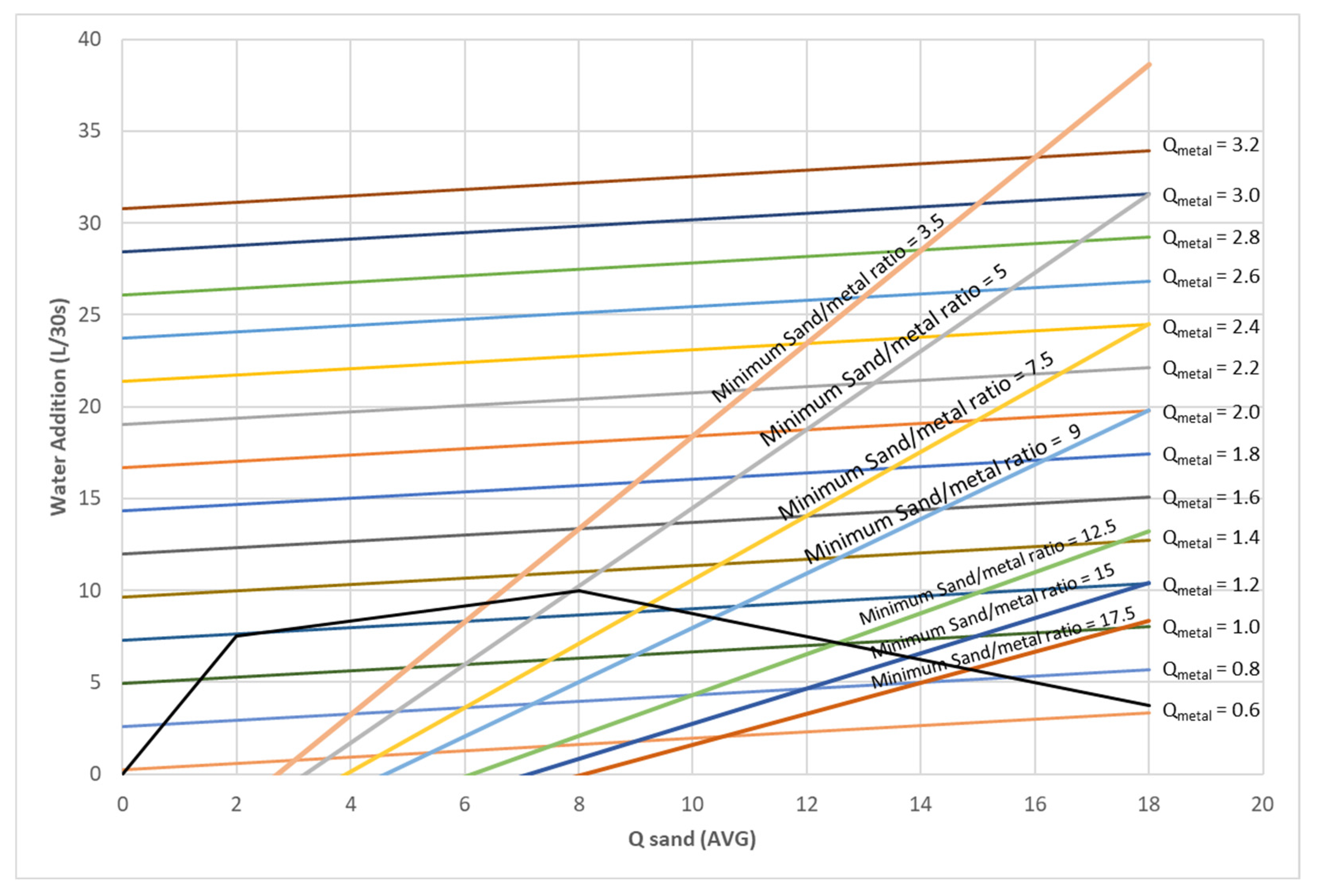 Metals 12 00730 g007