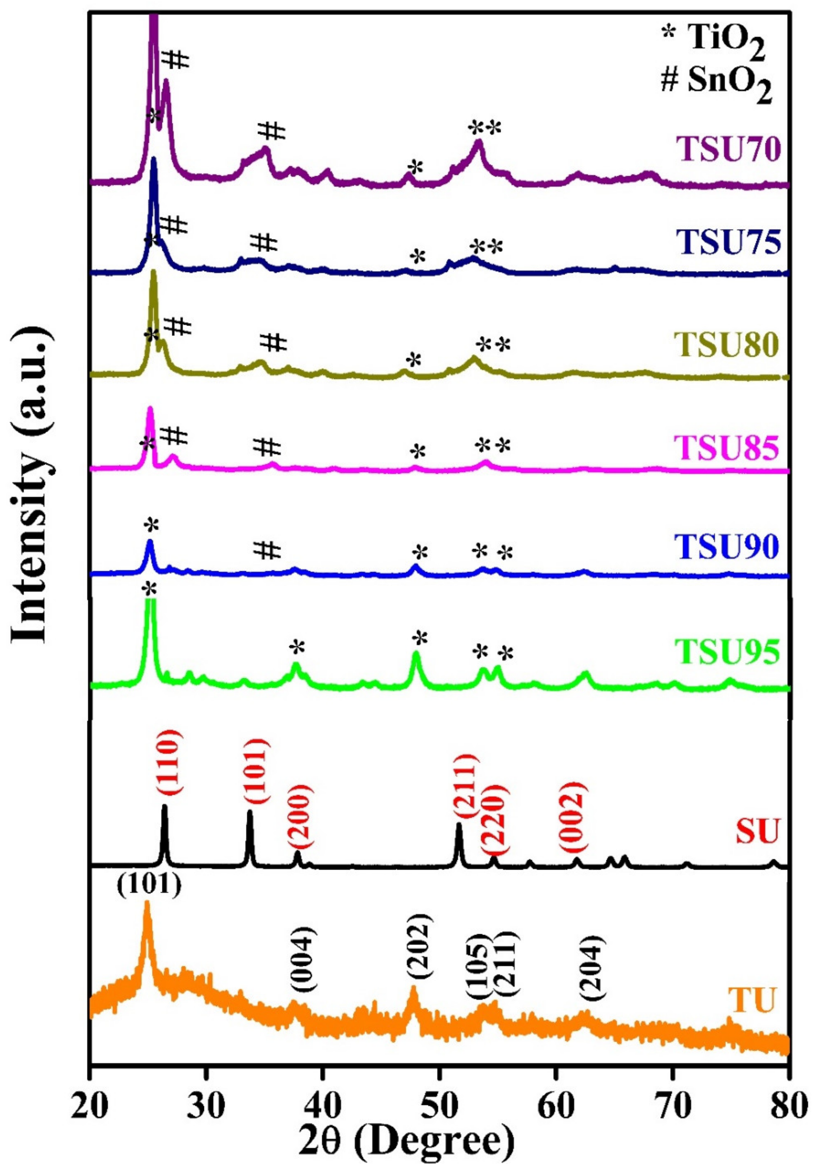 Metals 12 00733 g001