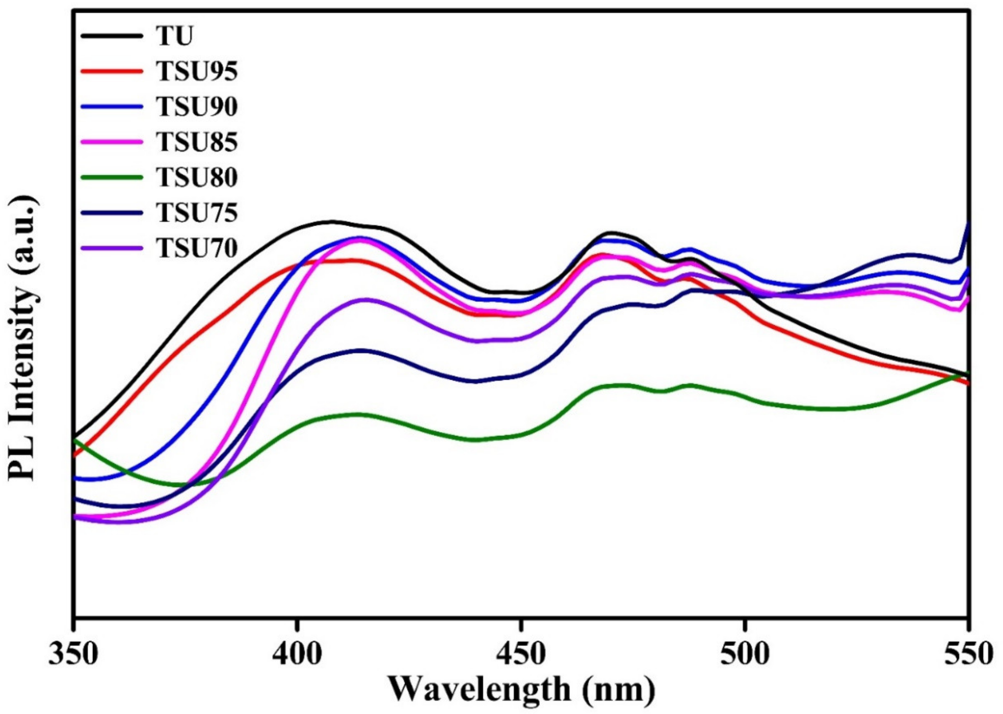 Metals 12 00733 g005