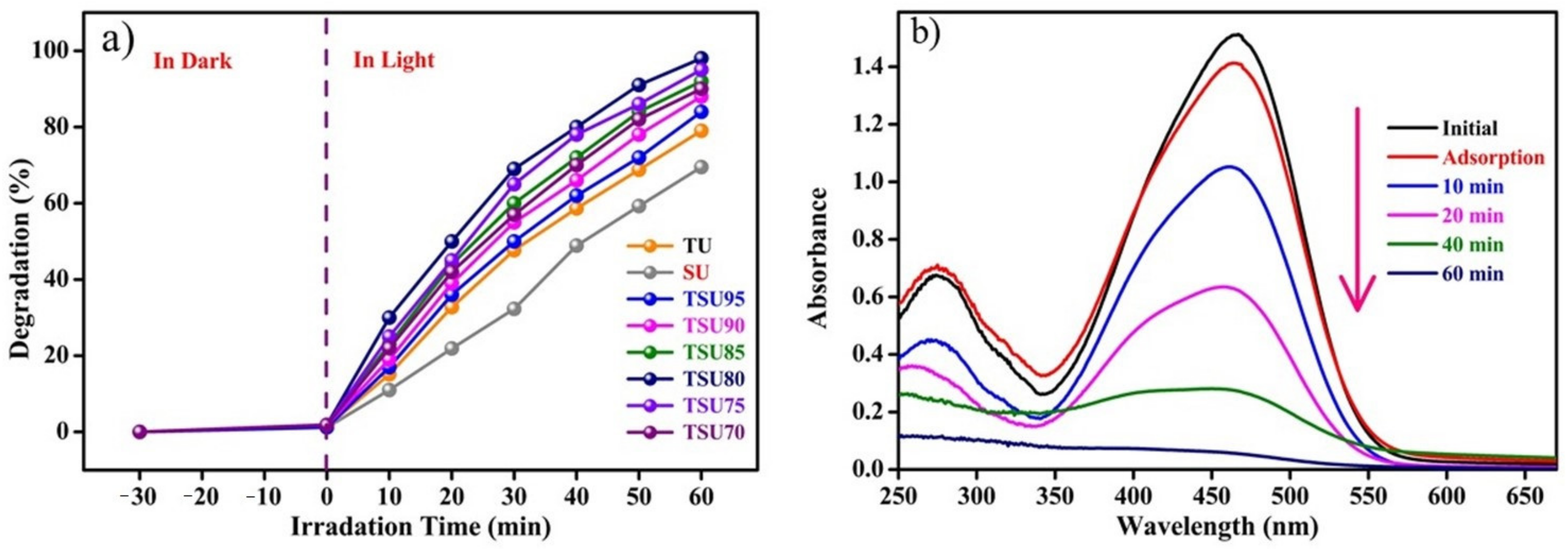 Metals 12 00733 g006