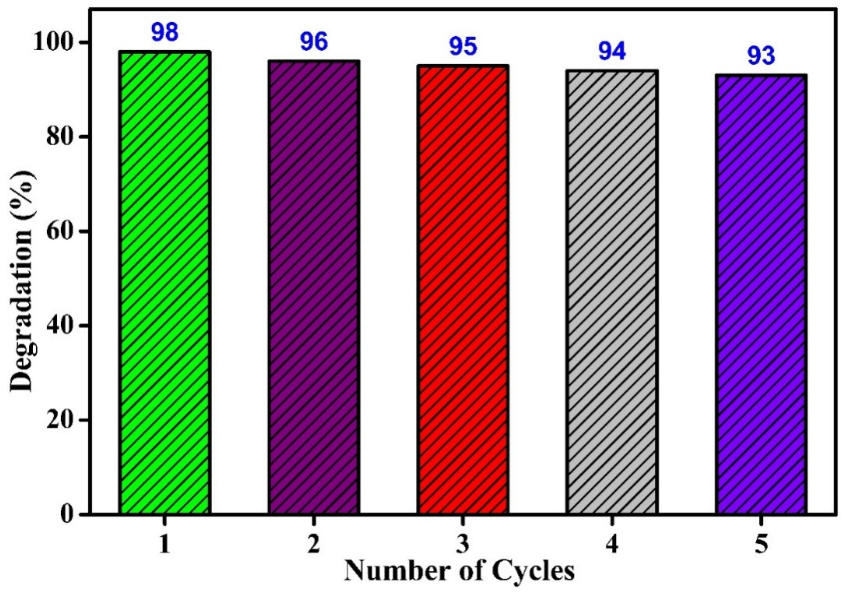 Metals 12 00733 g007