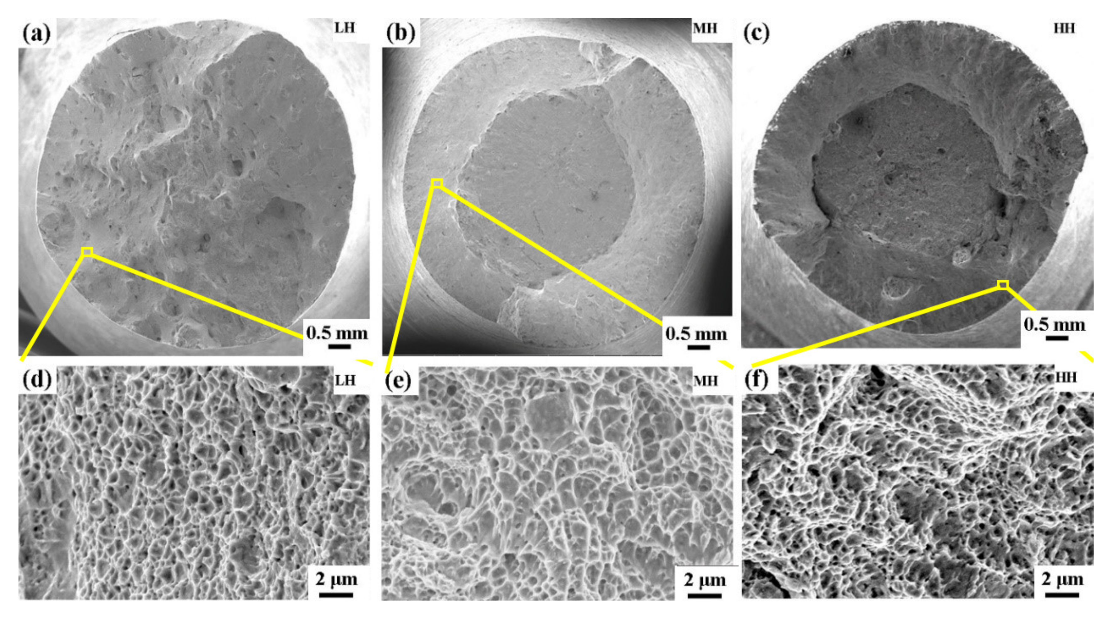 Metals 12 00735 g007
