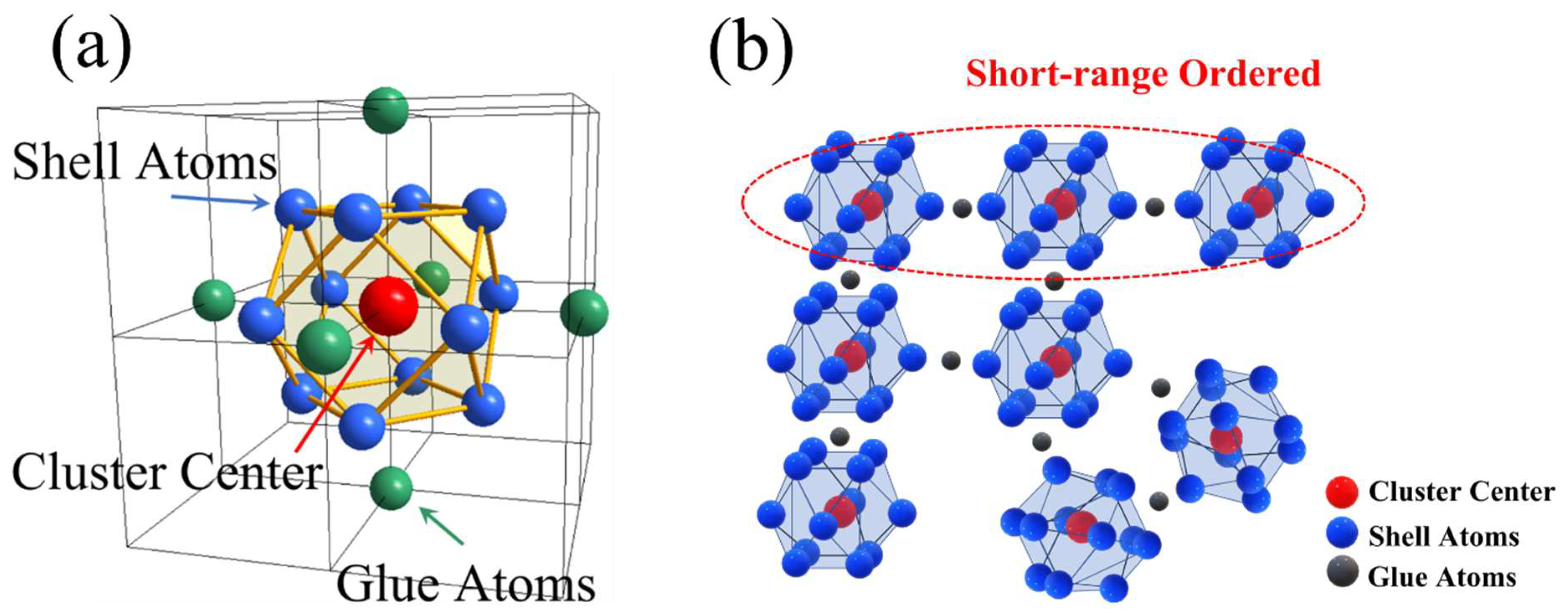 Metals 12 00740 g001