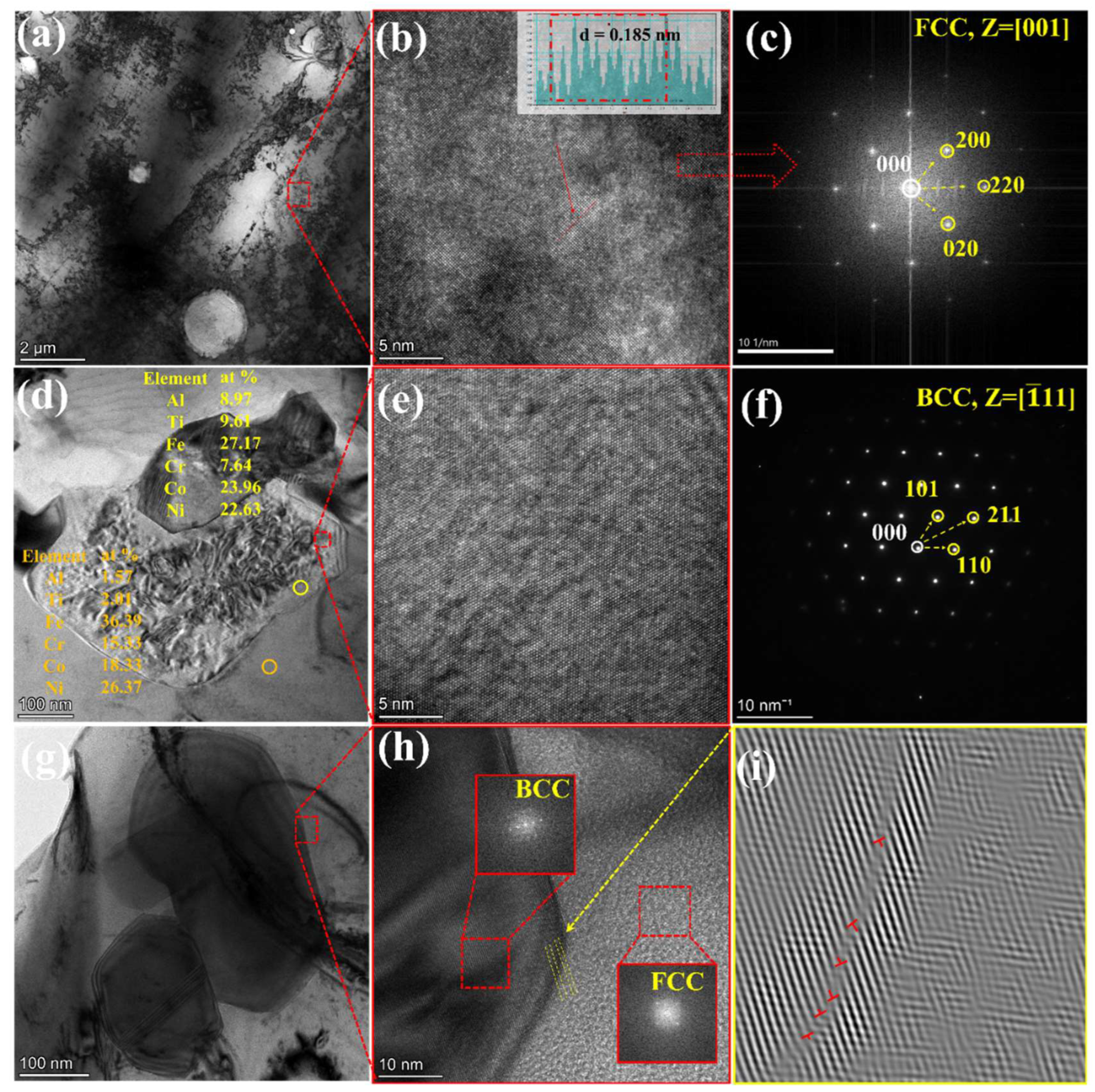 Metals 12 00740 g004