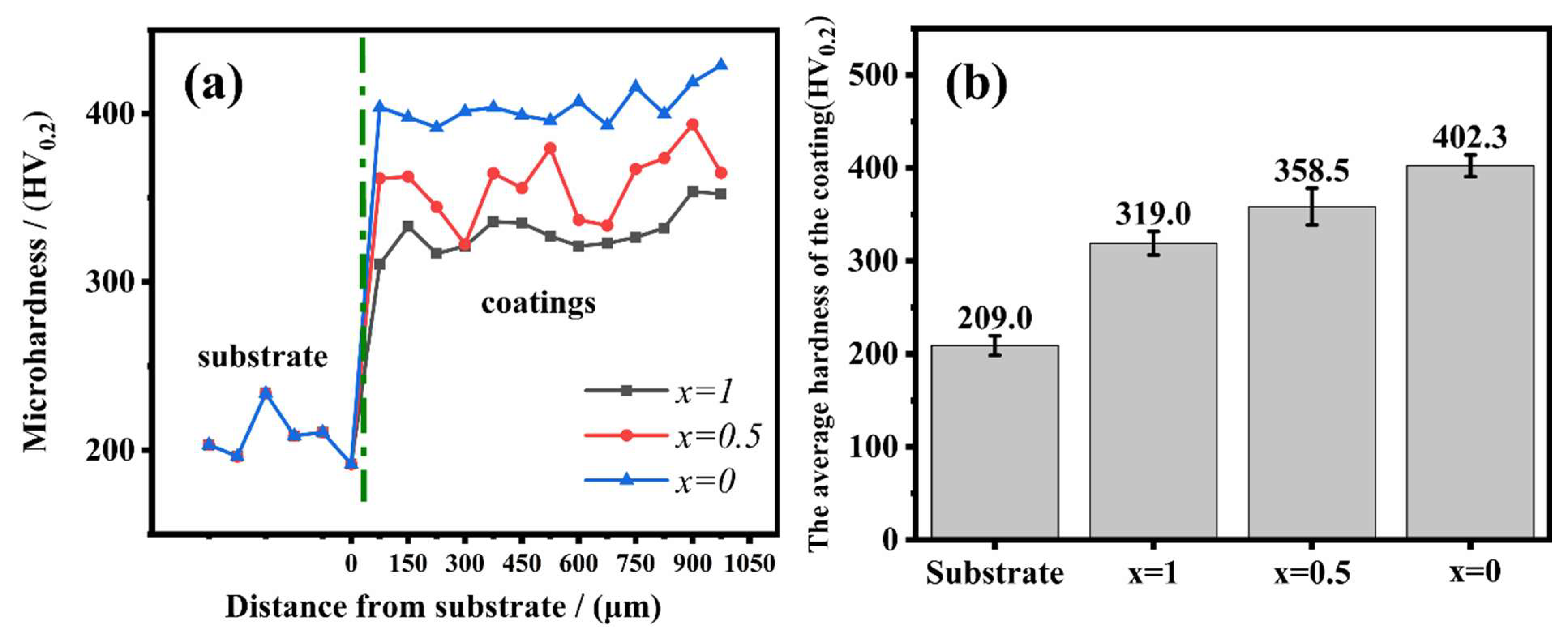 Metals 12 00740 g006