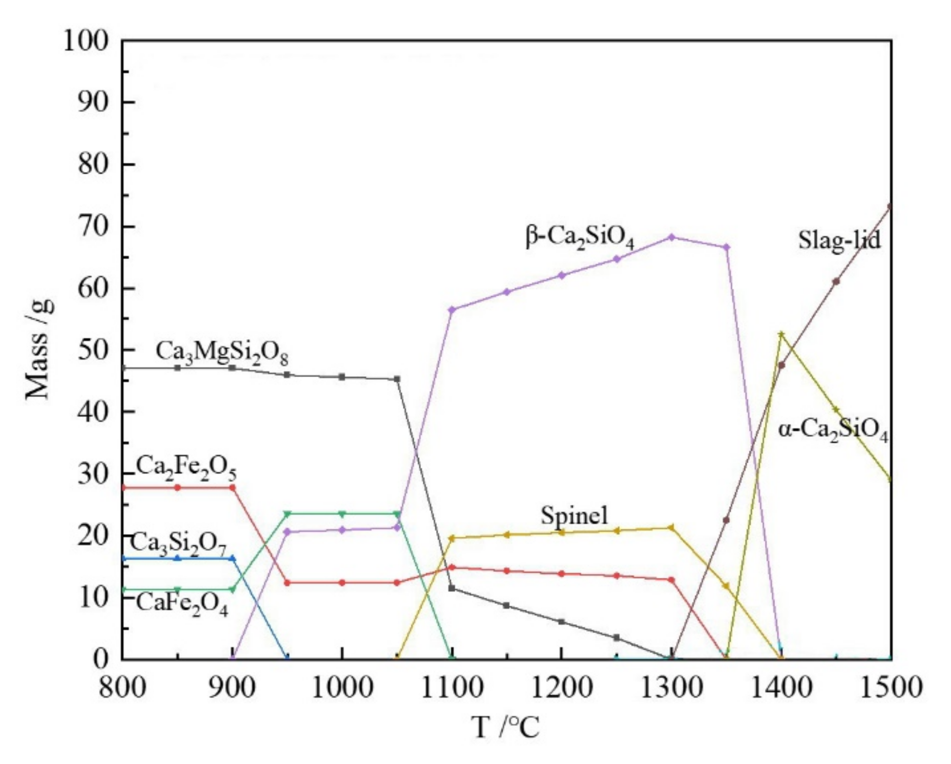 Metals 12 00742 g001