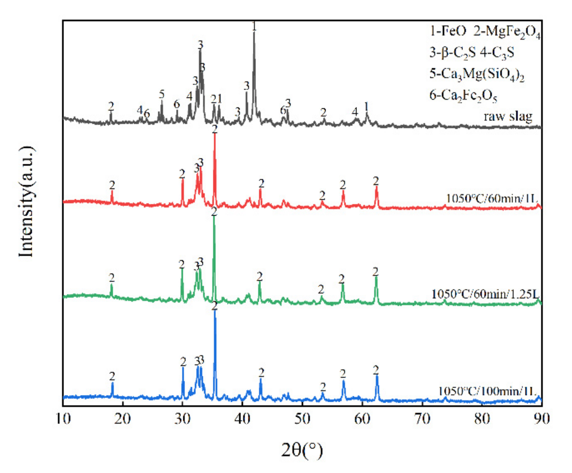 Metals 12 00742 g002