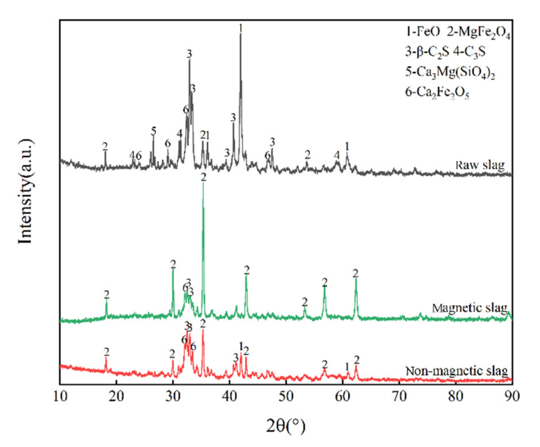 Metals 12 00742 g003