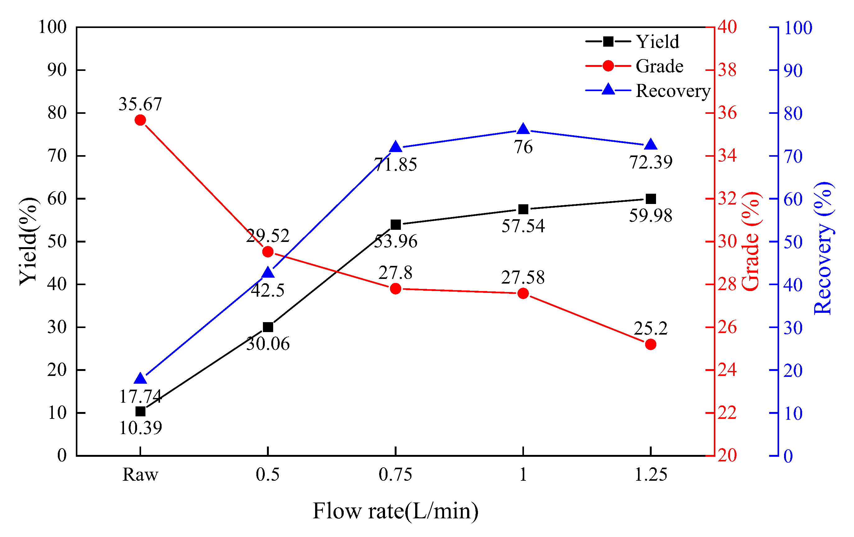 Metals 12 00742 g005