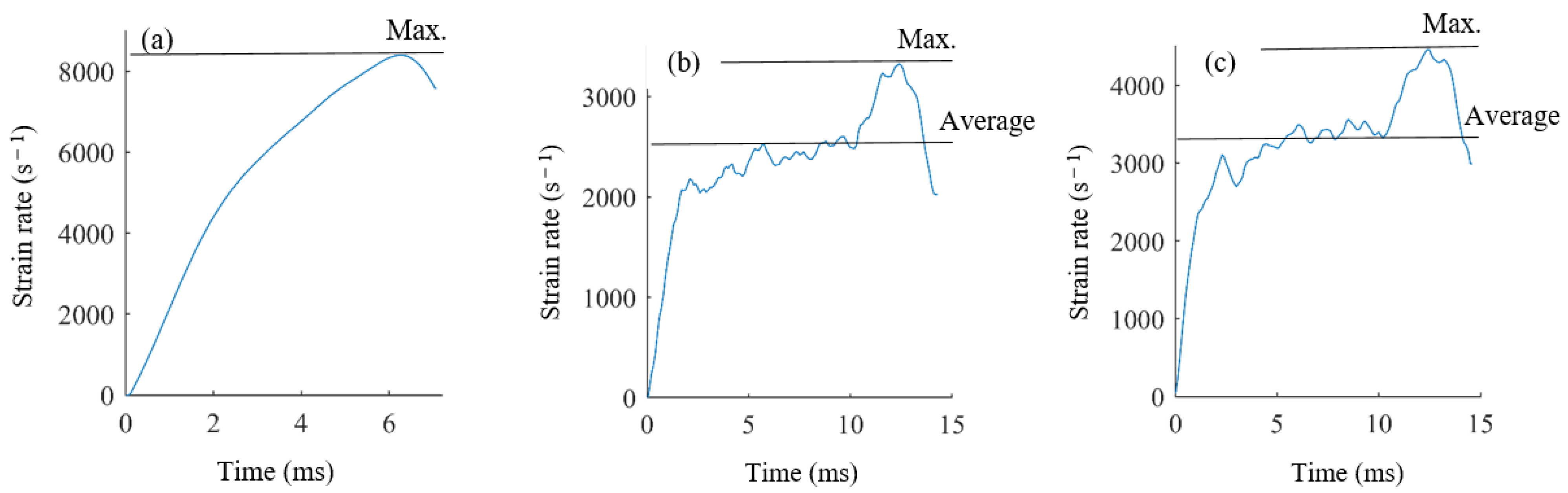 Metals 12 00747 g004 Metals 12 00747 g004
