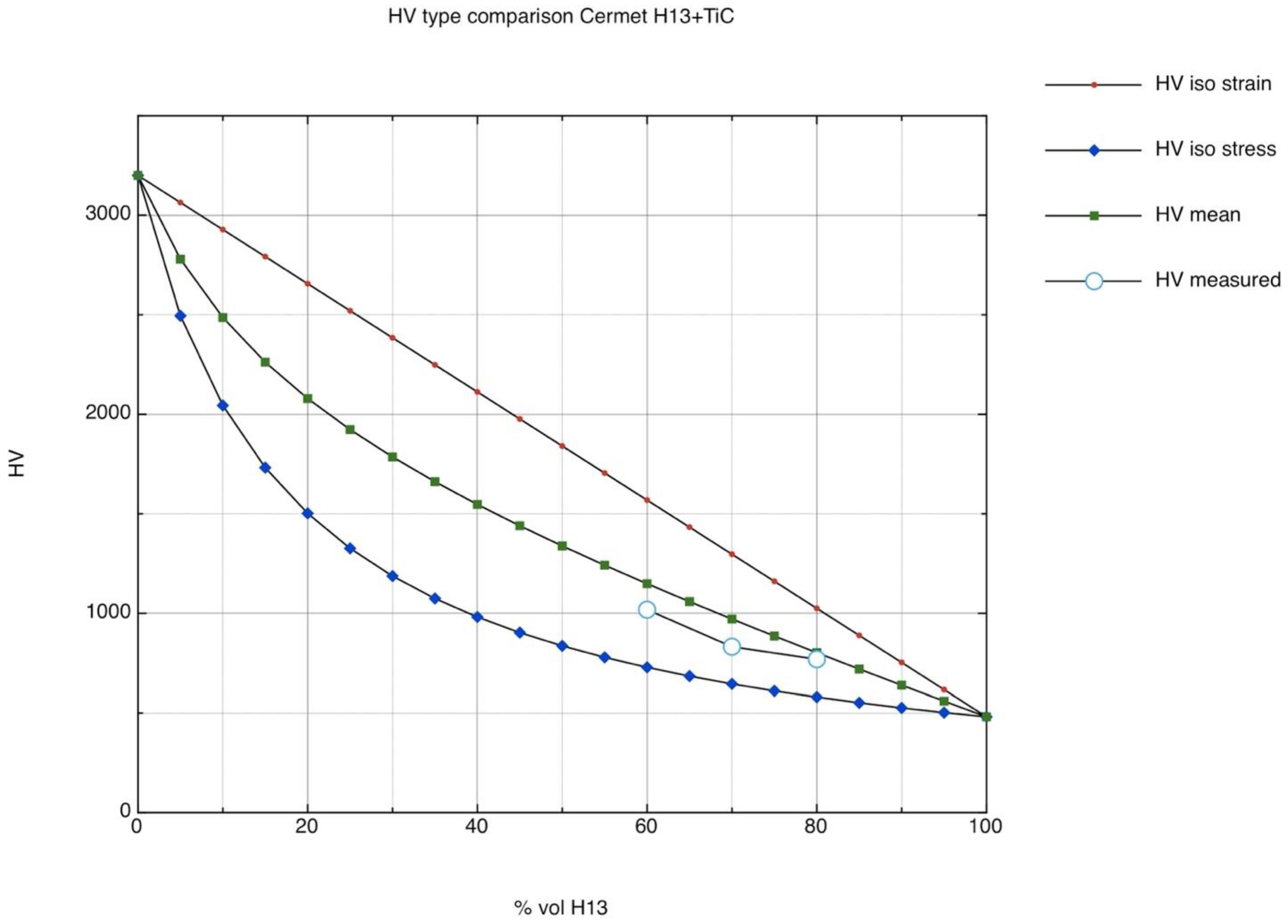 Metals 12 00748 g002