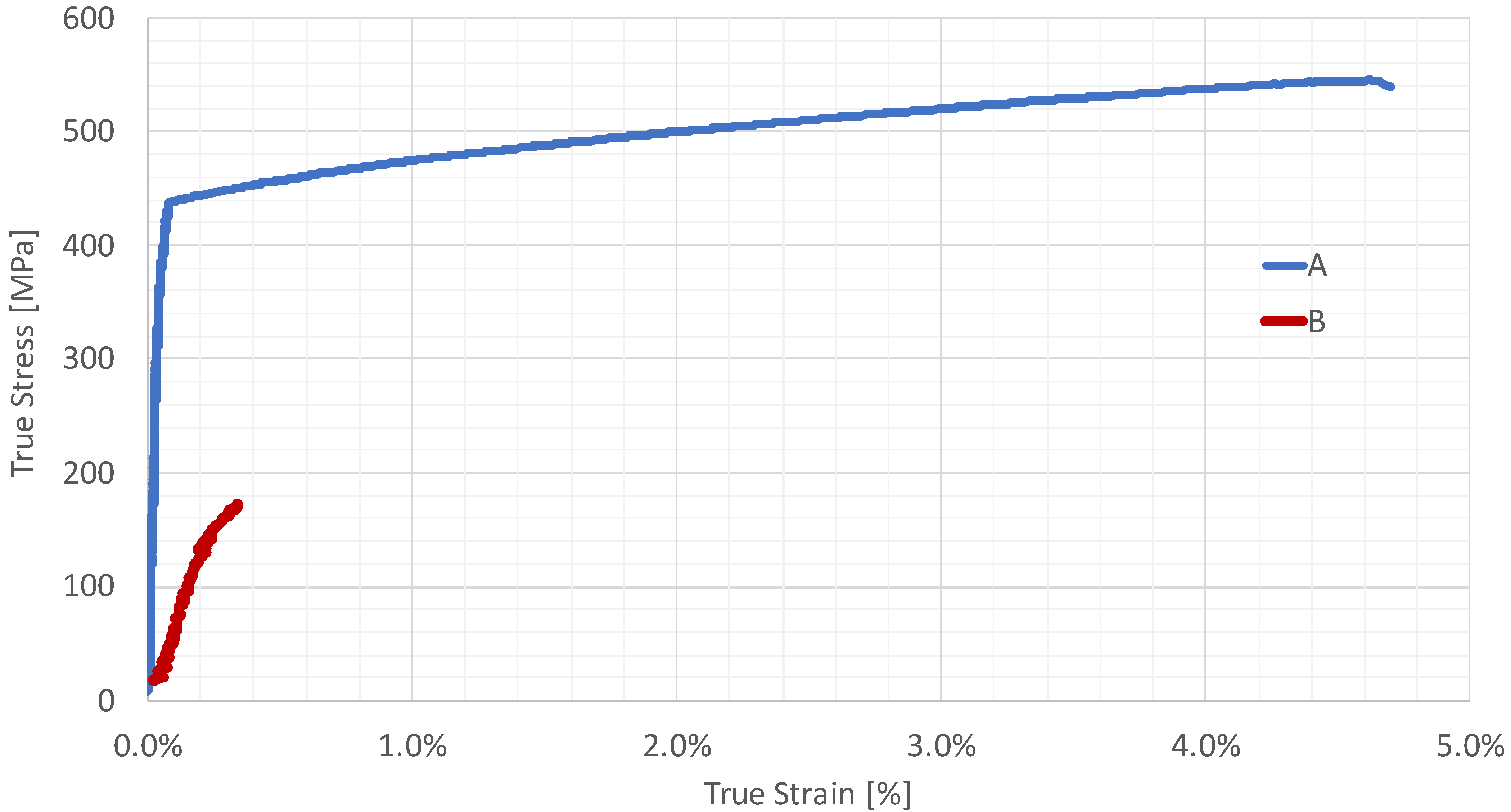 Metals 12 00748 g006