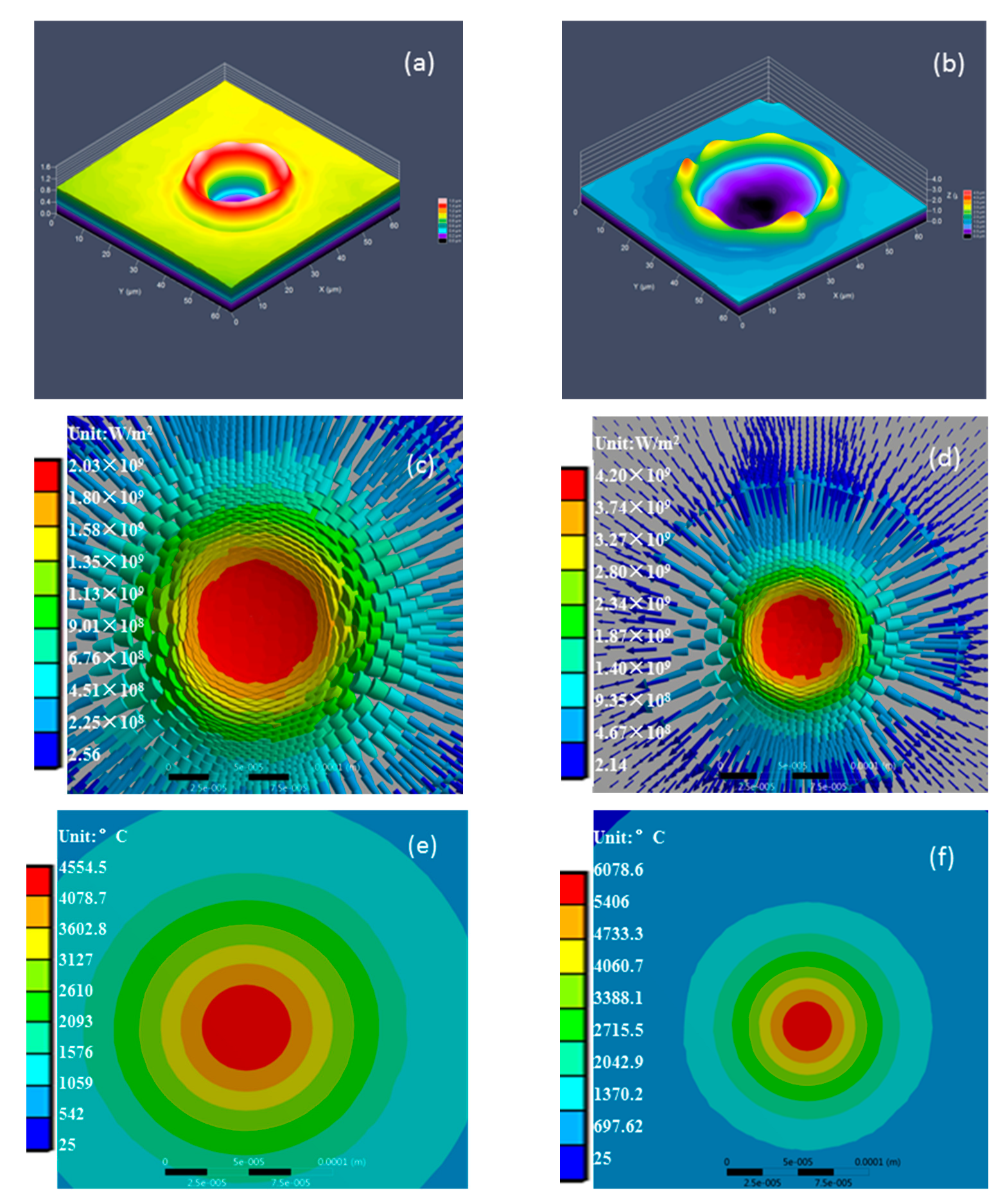 Metals 12 00749 g006