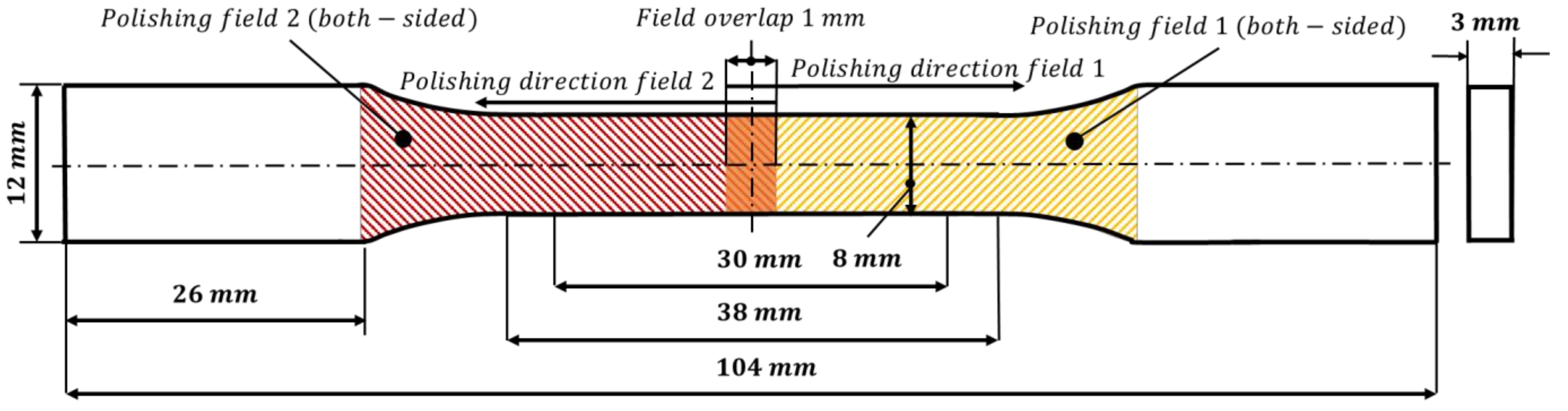 Metals 12 00750 g002
