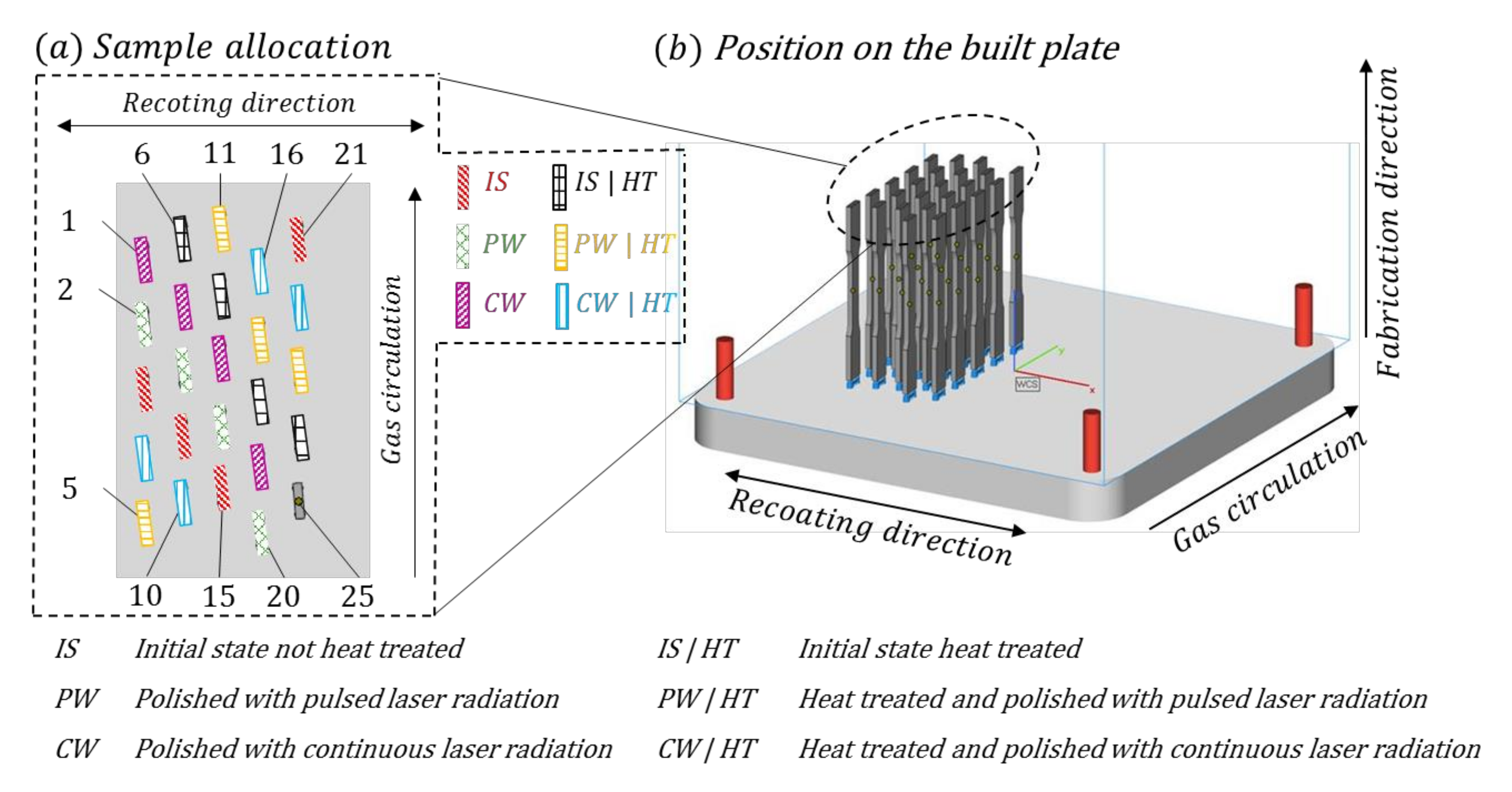 Metals 12 00750 g003