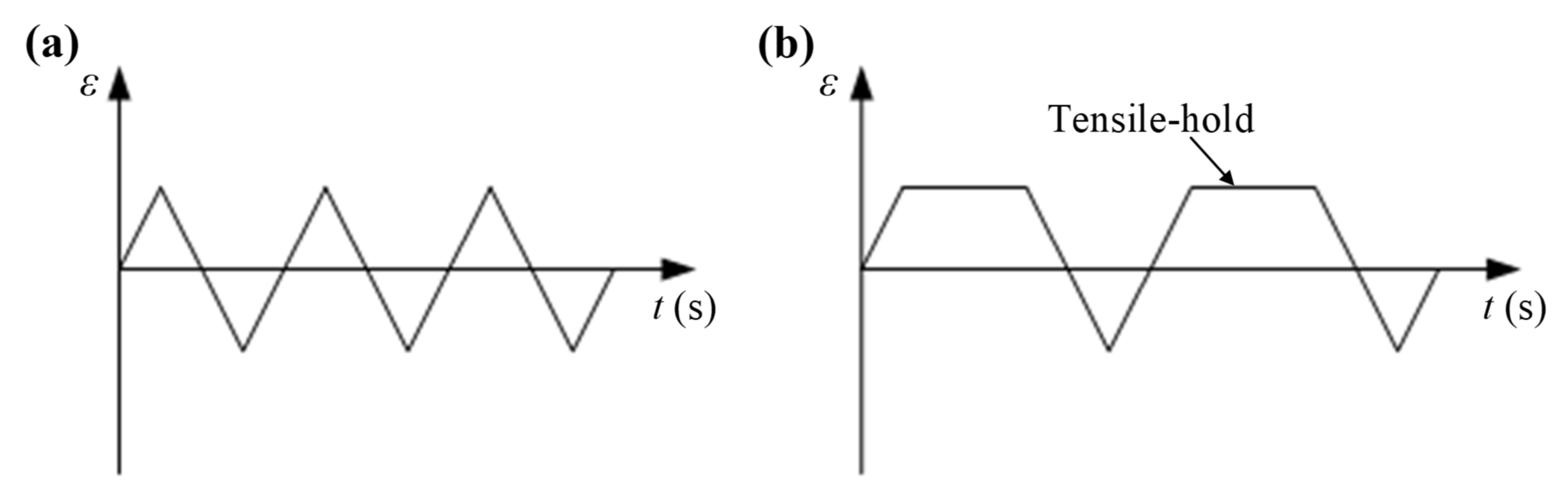 Metals 12 00755 g003
