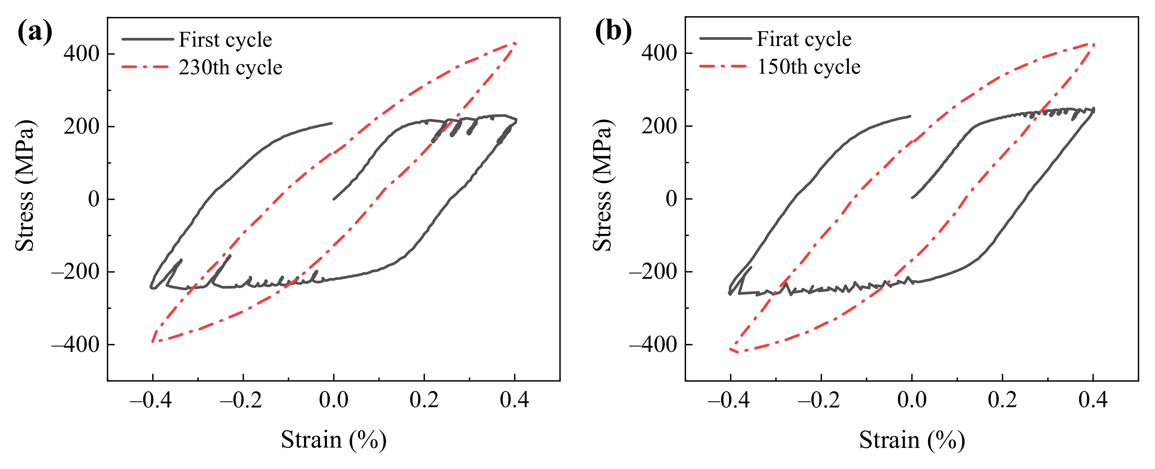 Metals 12 00755 g006