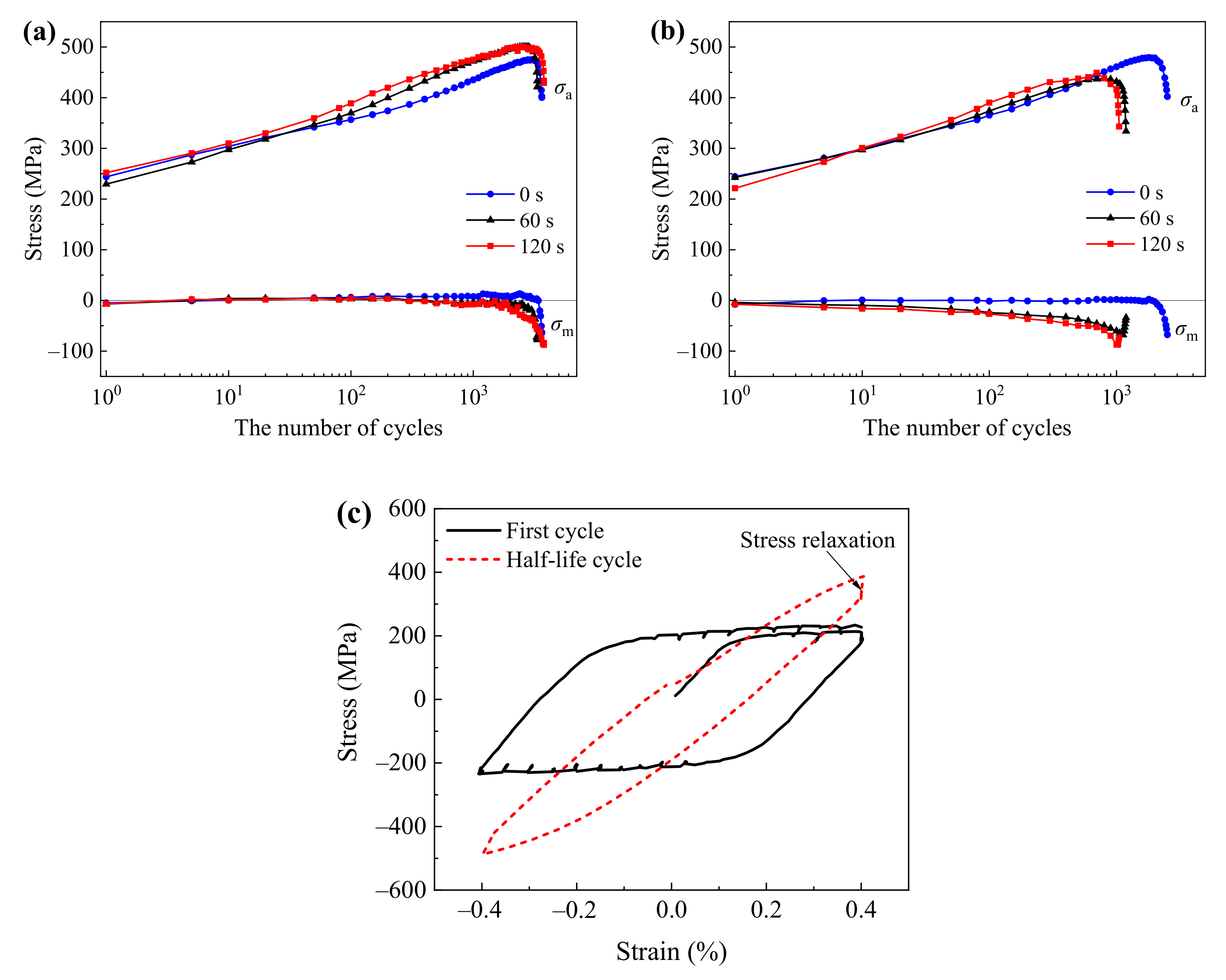 Metals 12 00755 g007