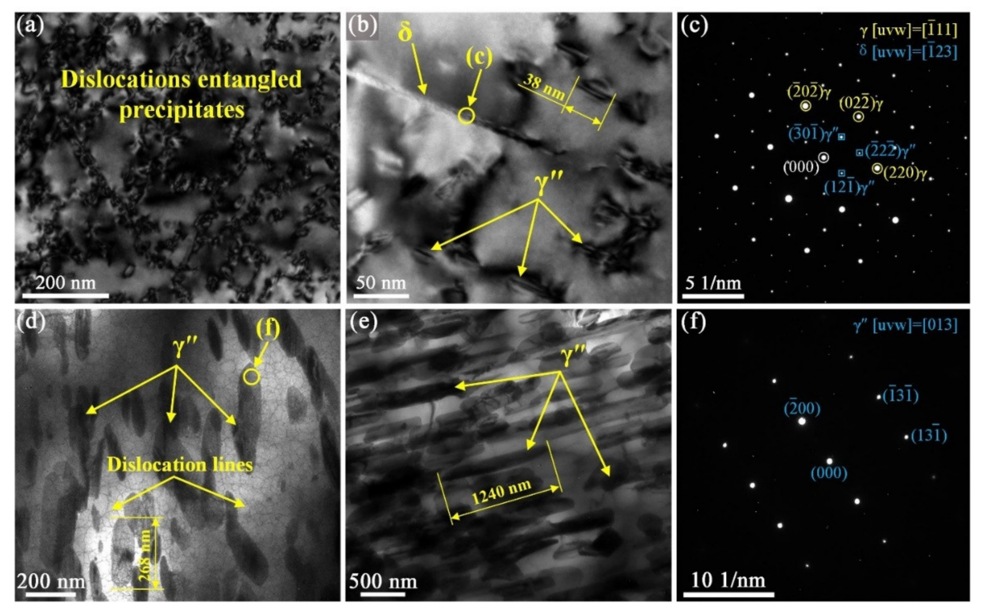 Metals 12 00755 g009