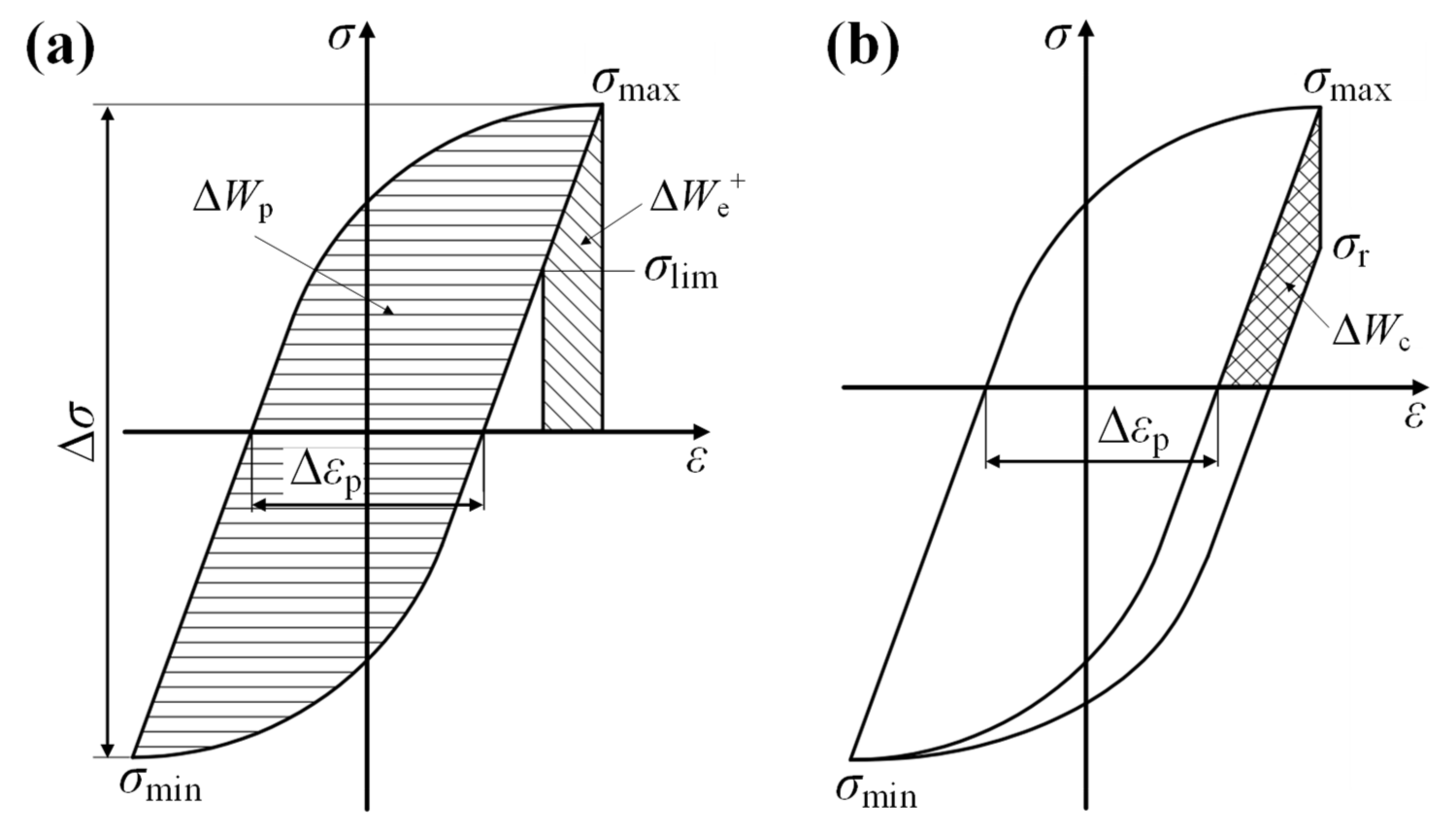 Metals 12 00755 g014