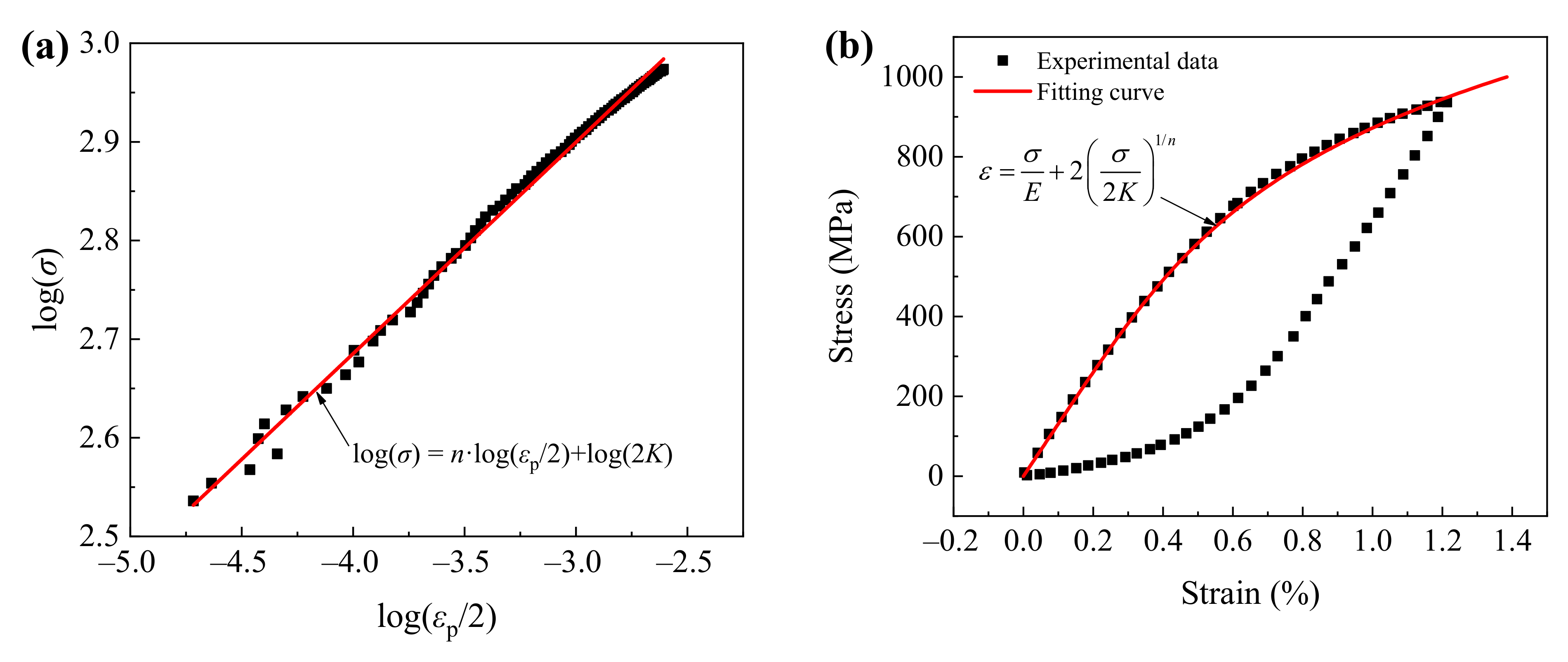 Metals 12 00755 g015
