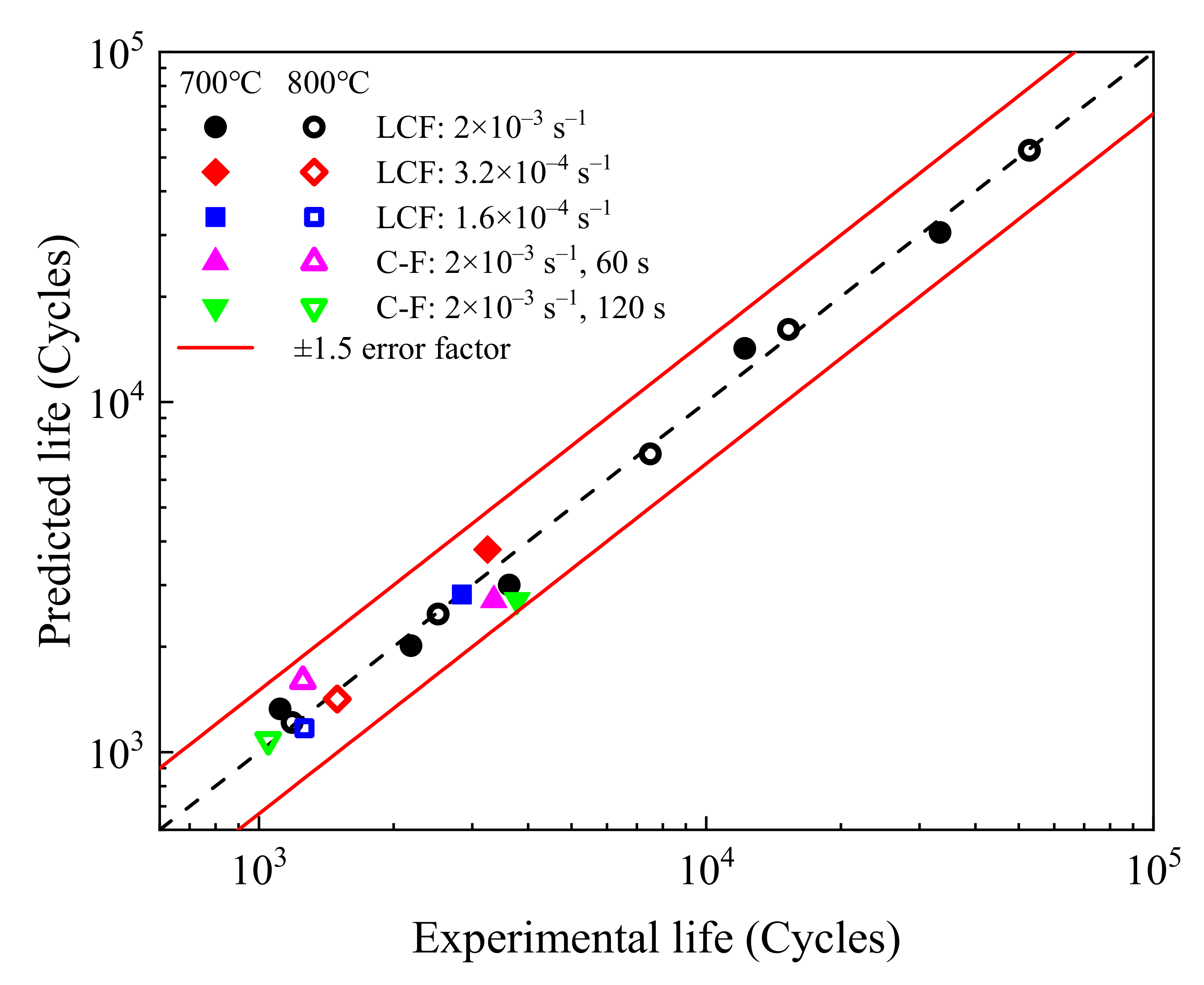 Metals 12 00755 g016