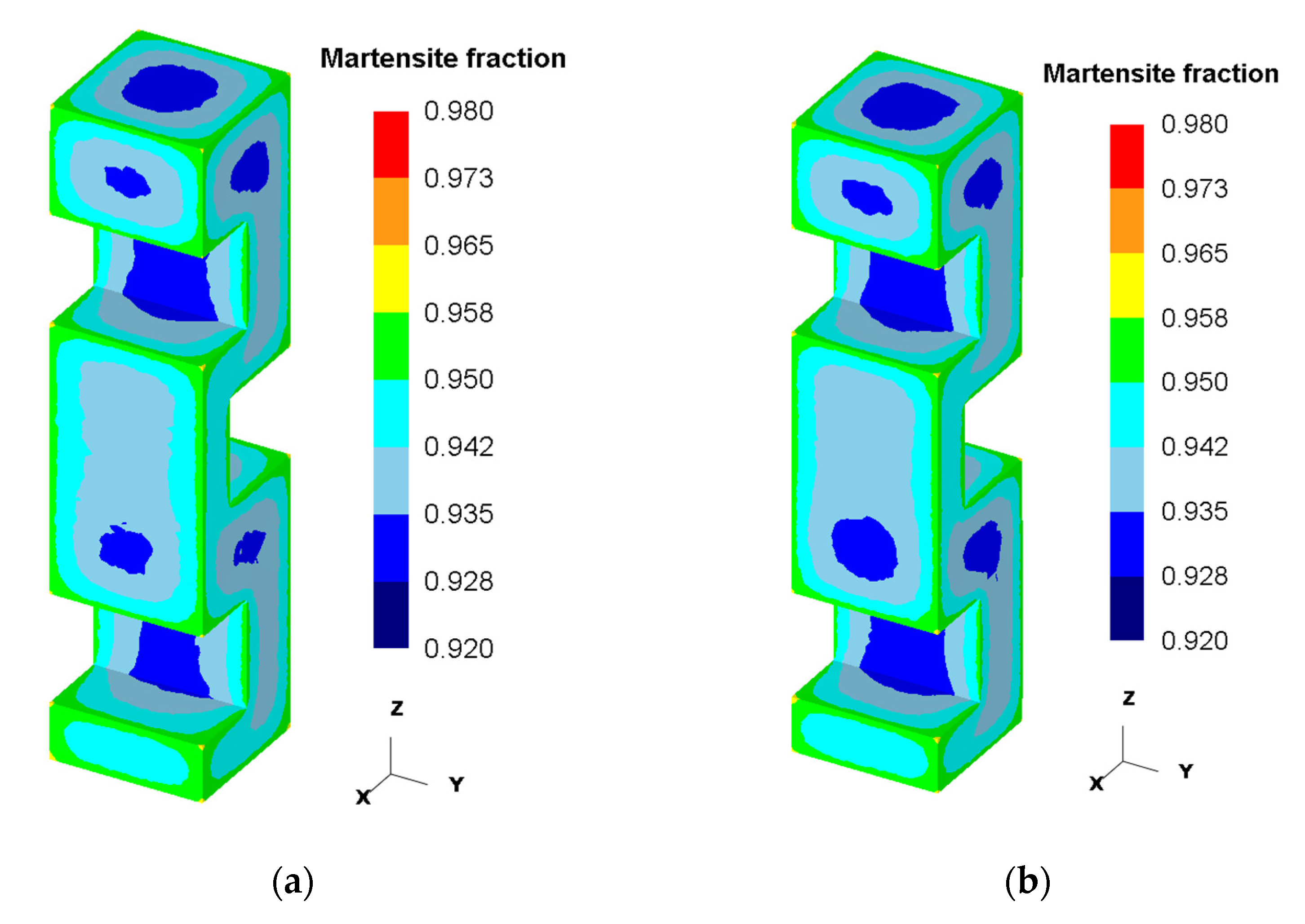 Metals Free Full Text Effect Of Quenching Parameters On Distortion Phenomena In Aisi 4340 Steel Html