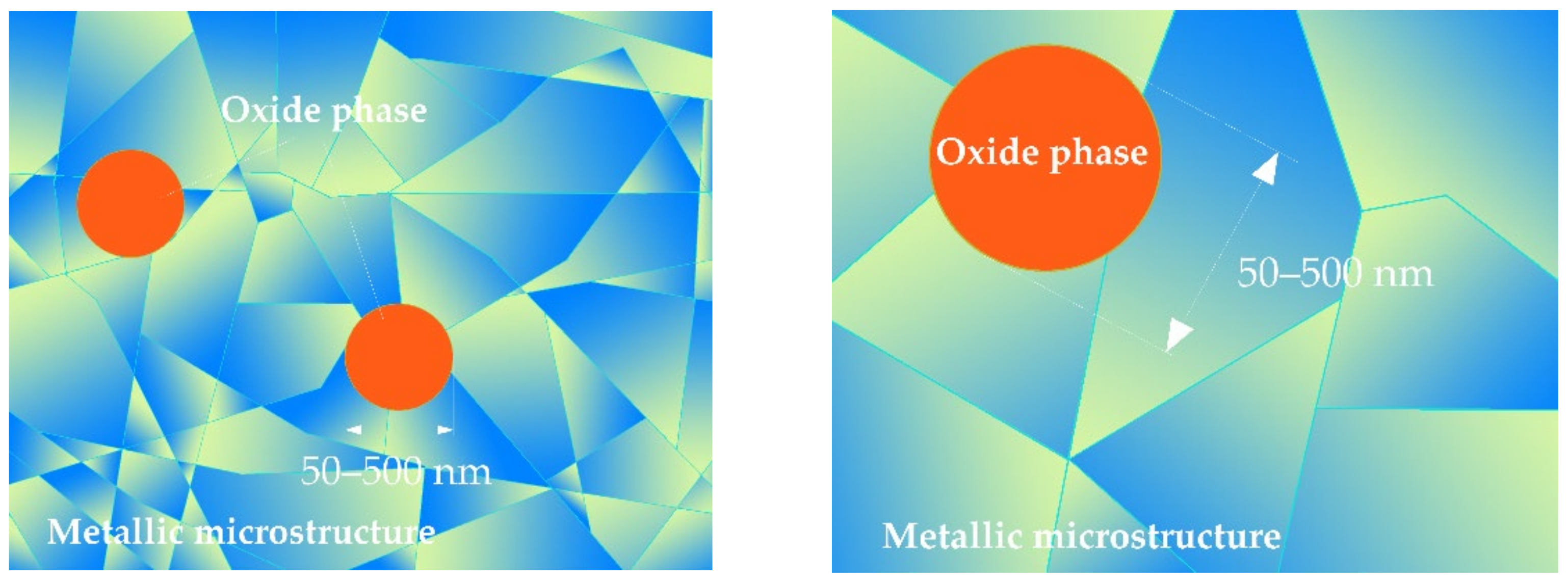 Metals 12 00760 g002 Metals 12 00760 g002